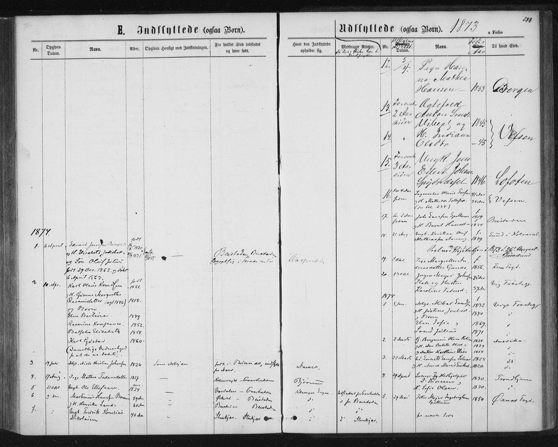Ministerialprotokoller, klokkerbøker og fødselsregistre - Nord-Trøndelag, SAT/A-1458/768/L0570: Parish register (official) no. 768A05, 1865-1874, p. 288