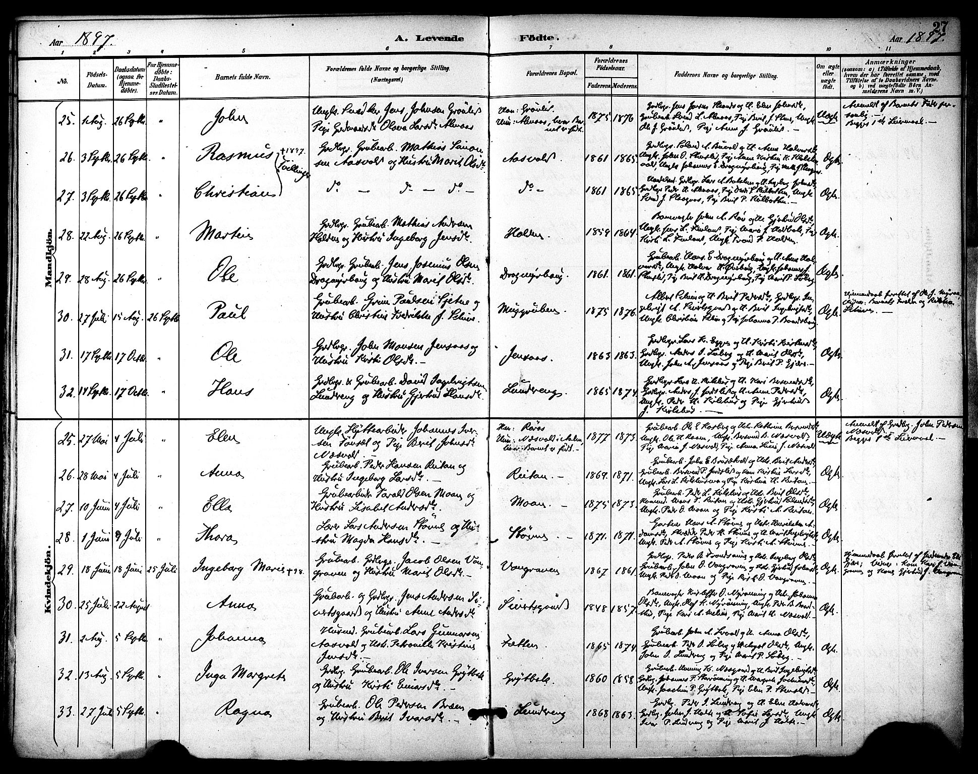 Ministerialprotokoller, klokkerbøker og fødselsregistre - Sør-Trøndelag, AV/SAT-A-1456/686/L0984: Parish register (official) no. 686A02, 1891-1906, p. 27