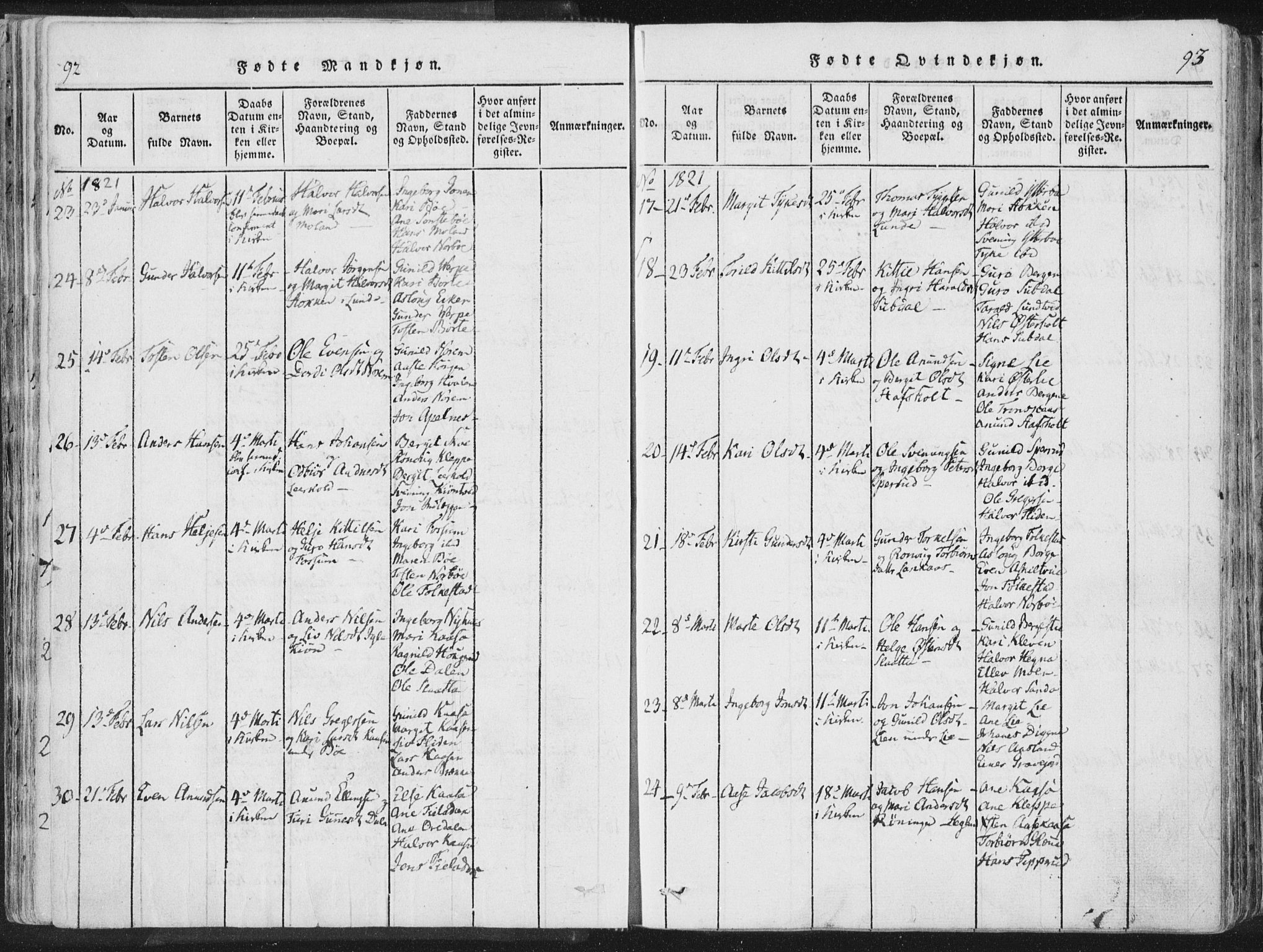 Bø kirkebøker, AV/SAKO-A-257/F/Fa/L0006: Parish register (official) no. 6, 1815-1831, p. 92-93