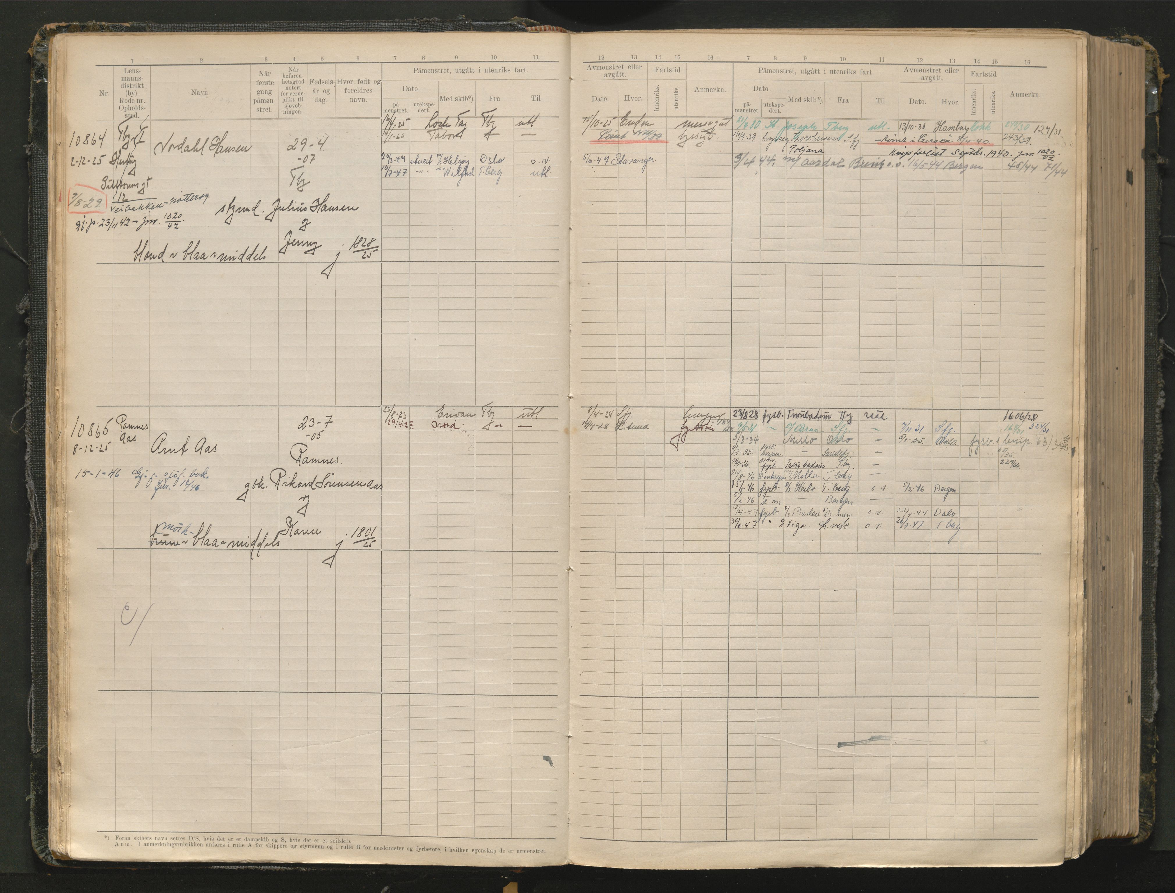 Tønsberg innrulleringskontor, AV/SAKO-A-786/F/Fc/Fcb/L0012: Hovedrulle Patent nr. 10828-12216, 1925-1948