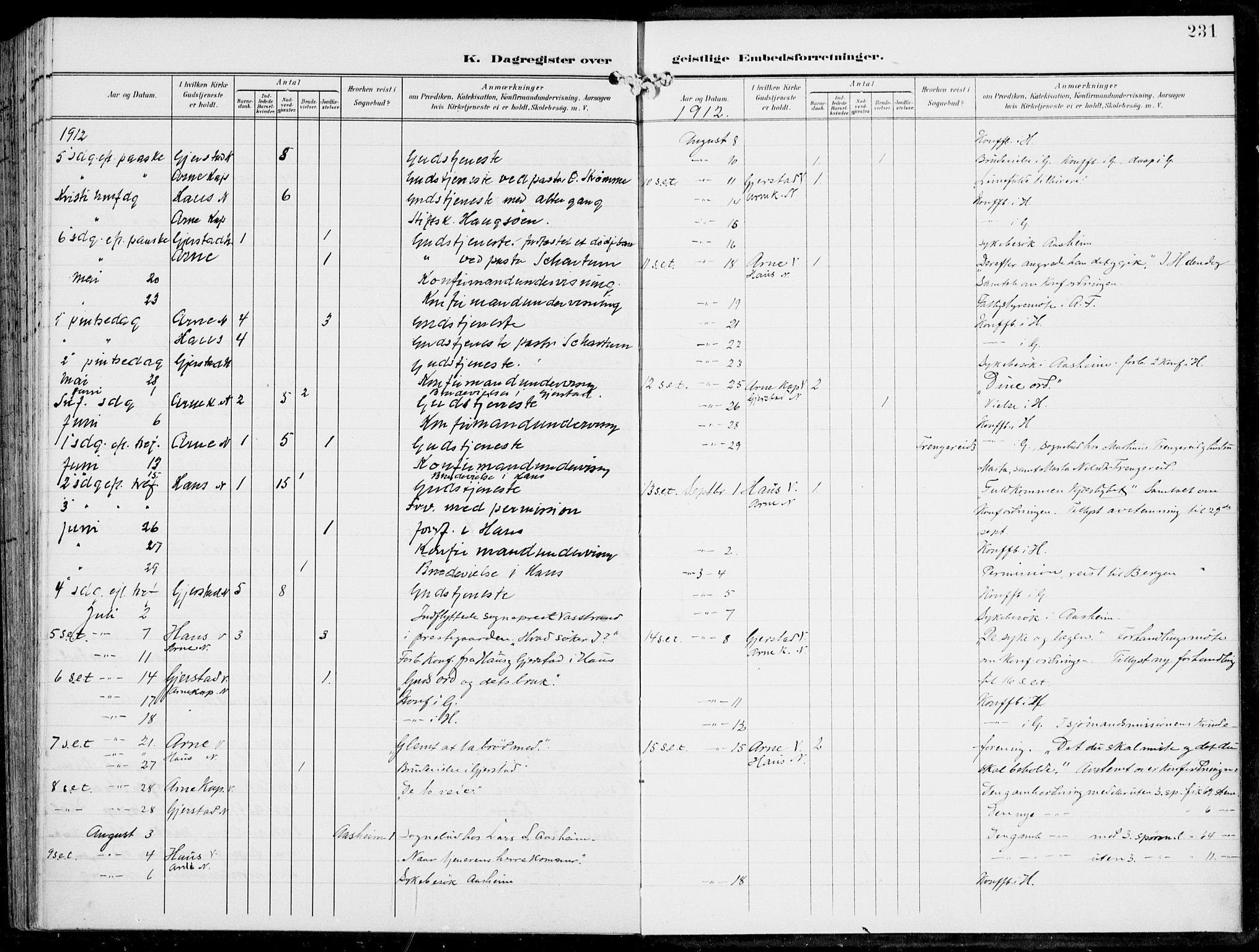 Haus sokneprestembete, AV/SAB-A-75601/H/Haa: Parish register (official) no. B  2, 1899-1912, p. 231