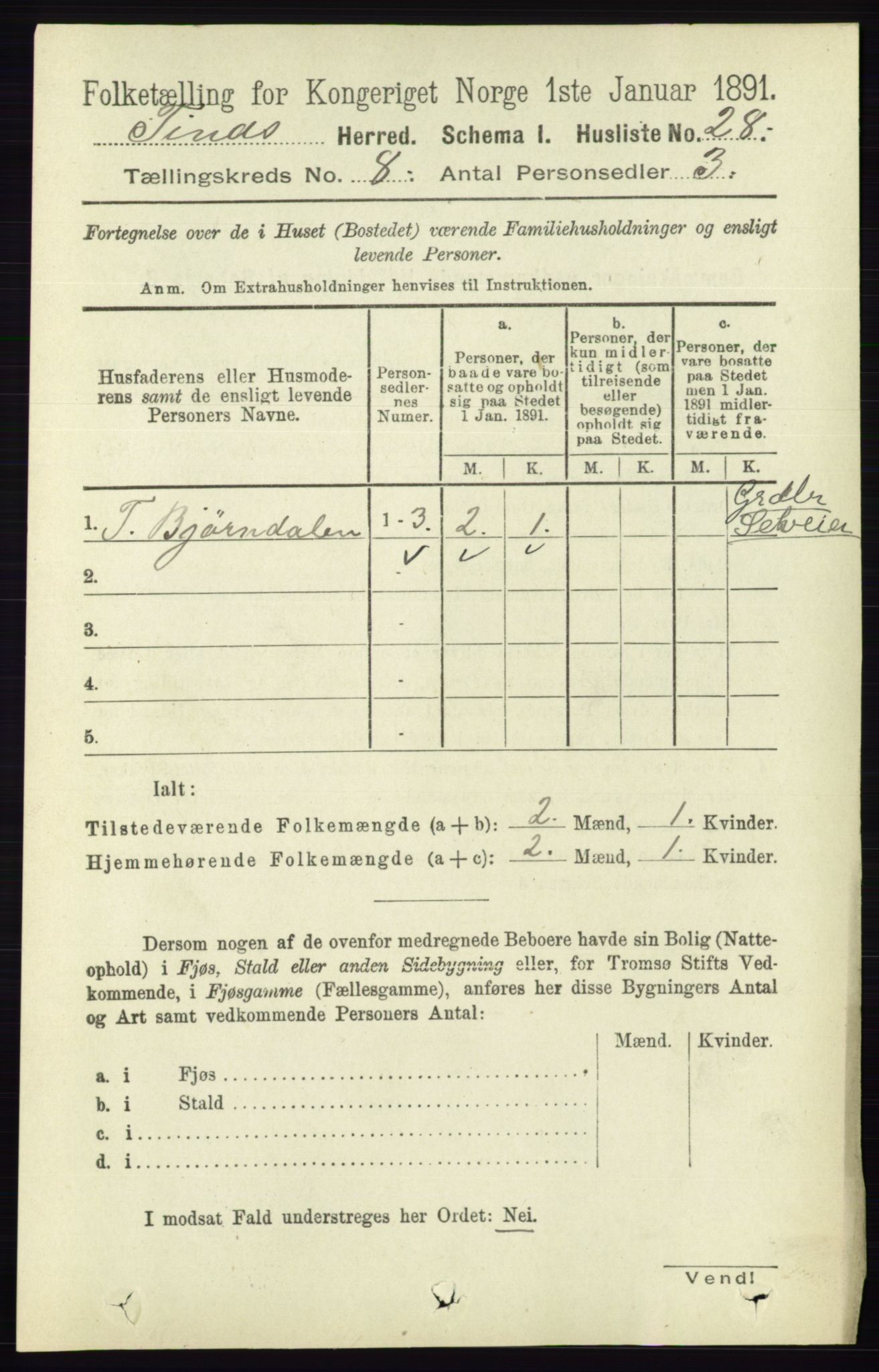 RA, 1891 census for 0826 Tinn, 1891, p. 1656