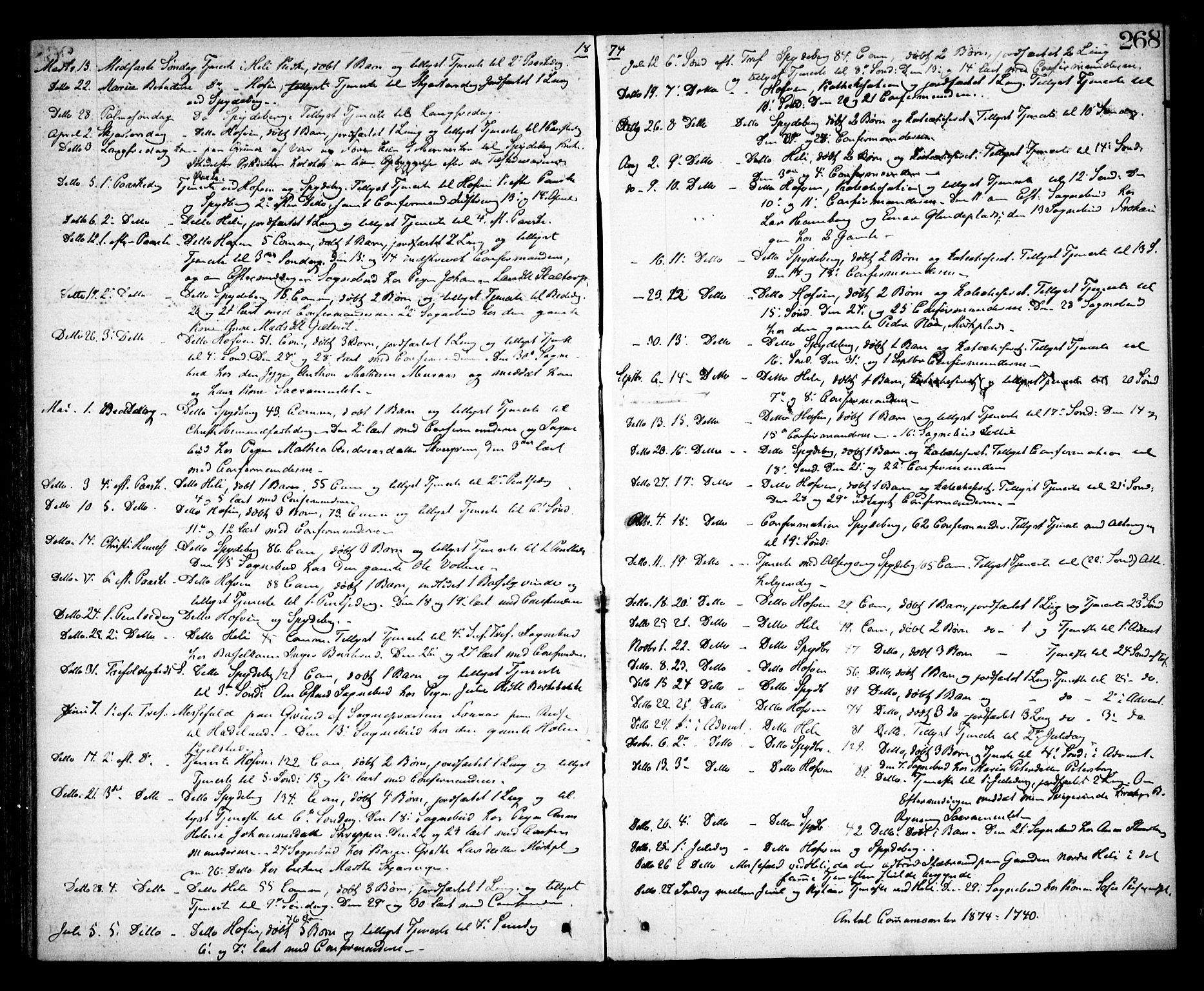 Spydeberg prestekontor Kirkebøker, SAO/A-10924/F/Fa/L0006: Parish register (official) no. I 6, 1863-1874, p. 268