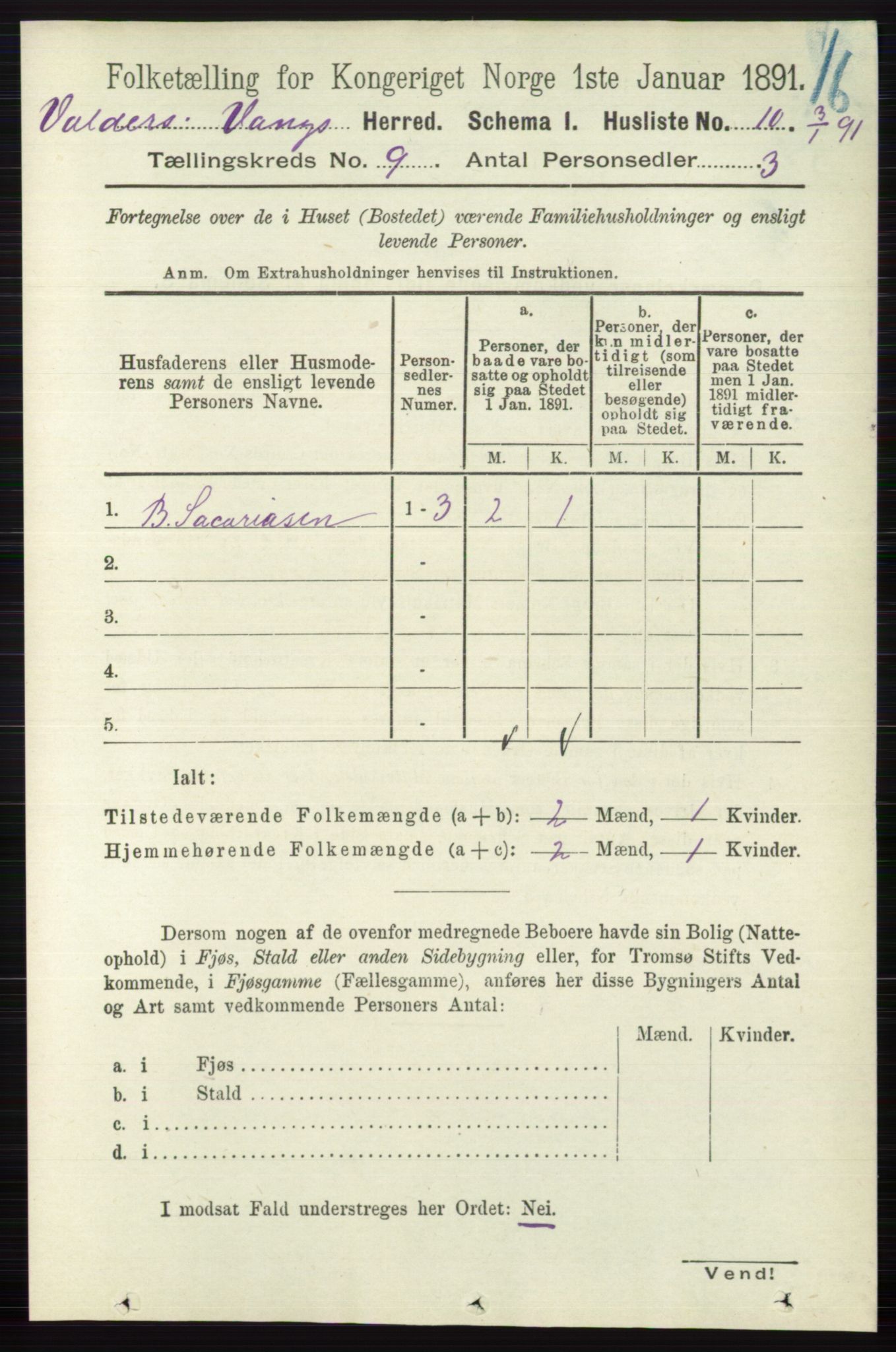 RA, 1891 census for 0545 Vang, 1891, p. 1933