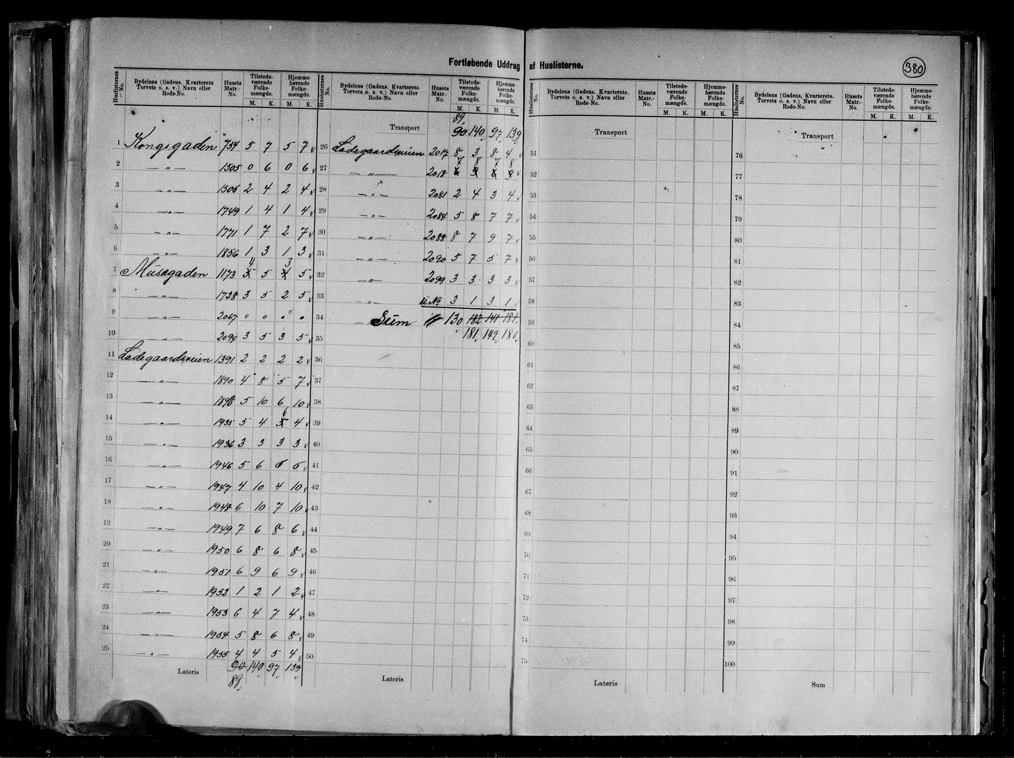 RA, 1891 census for 1103 Stavanger, 1891, p. 26