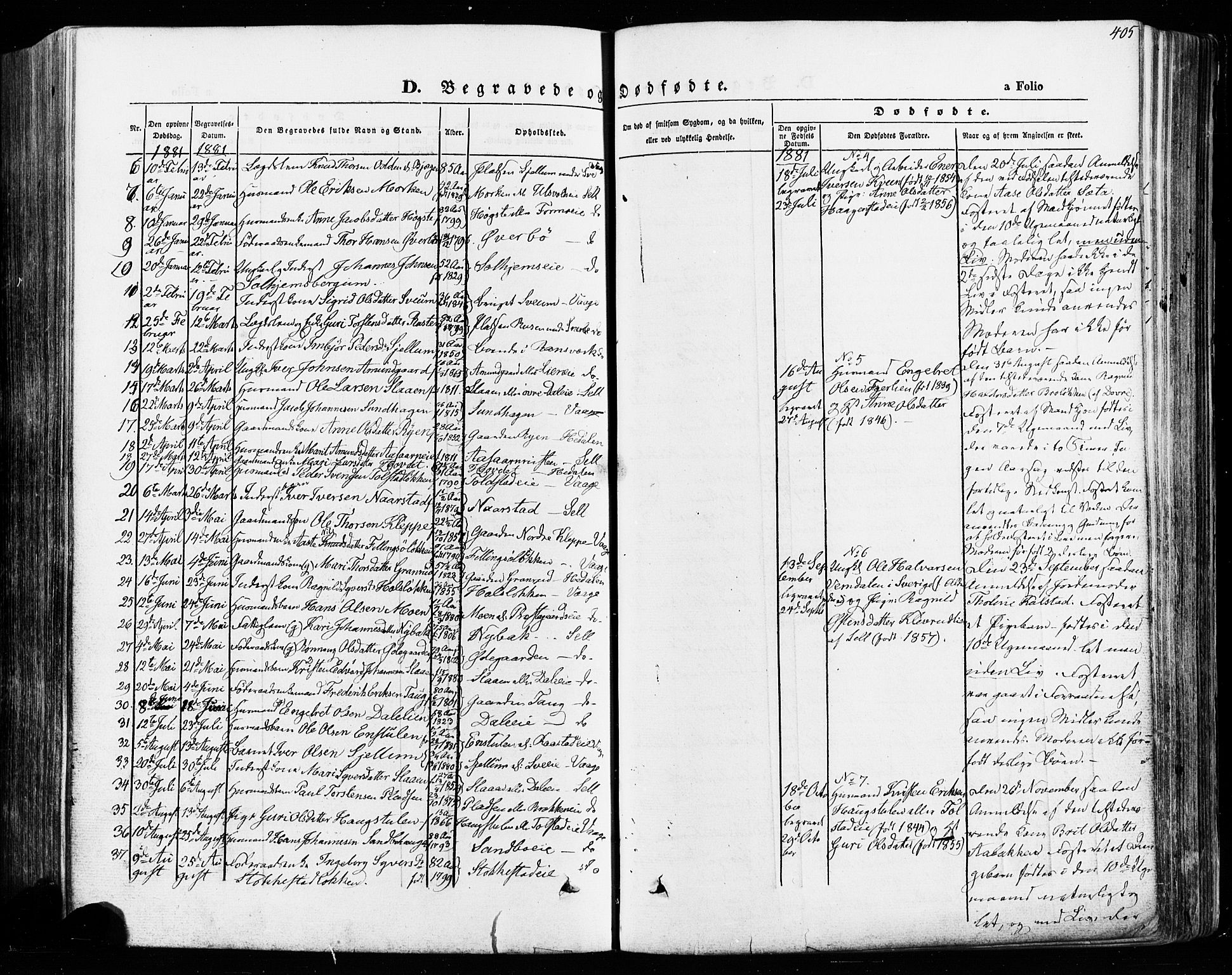 Vågå prestekontor, SAH/PREST-076/H/Ha/Haa/L0007: Parish register (official) no. 7 /1, 1872-1886, p. 405