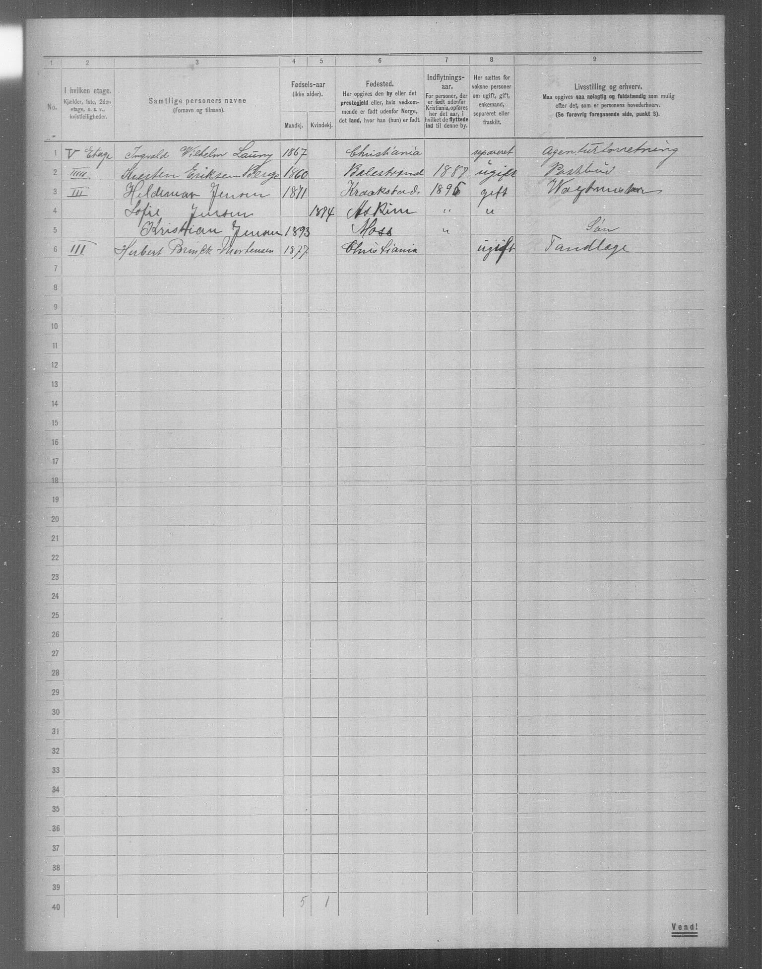 OBA, Municipal Census 1904 for Kristiania, 1904, p. 19681