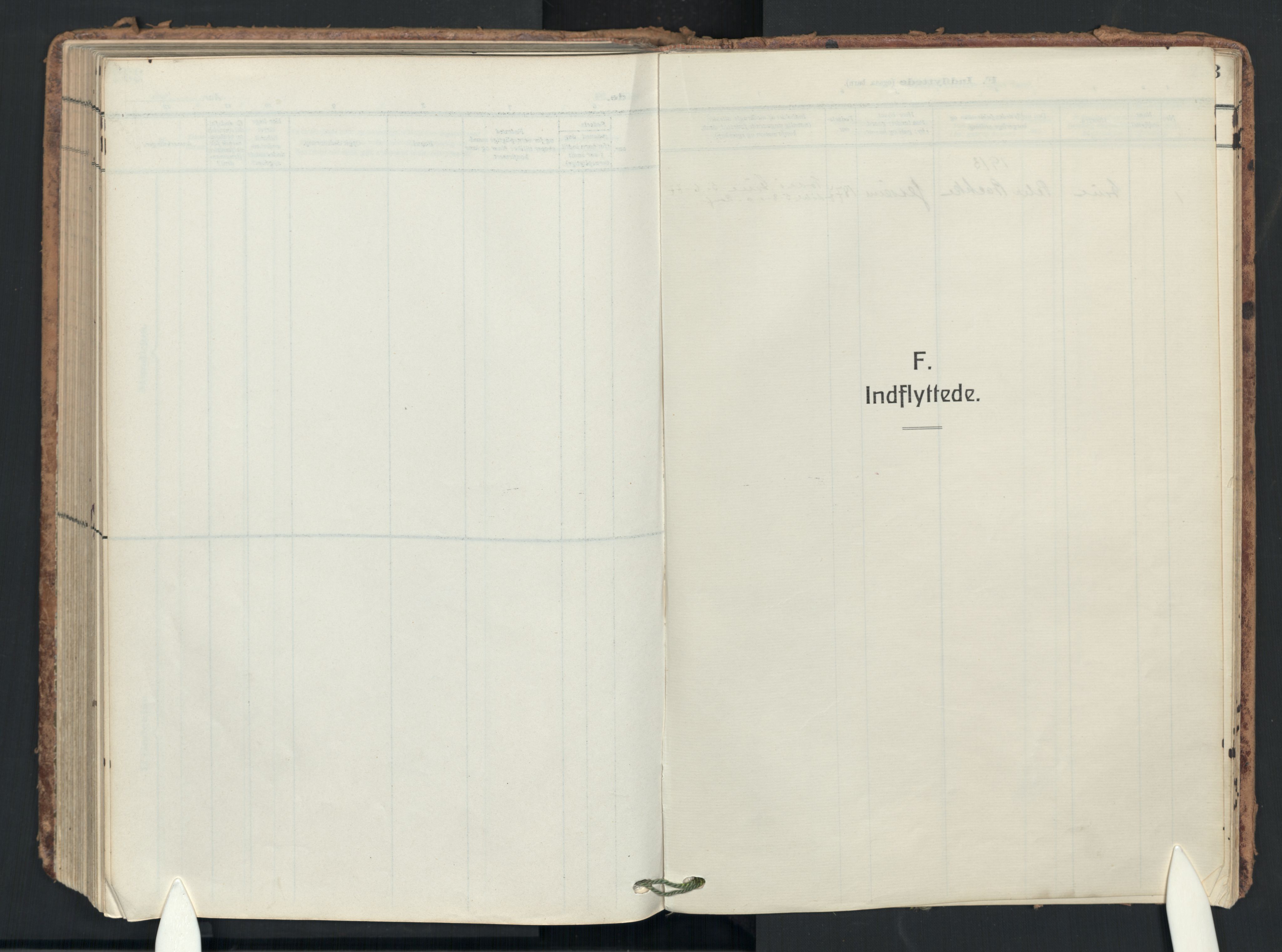 Ullensaker prestekontor Kirkebøker, SAO/A-10236a/F/Fb: Parish register (official) no. II 3, 1910-1928