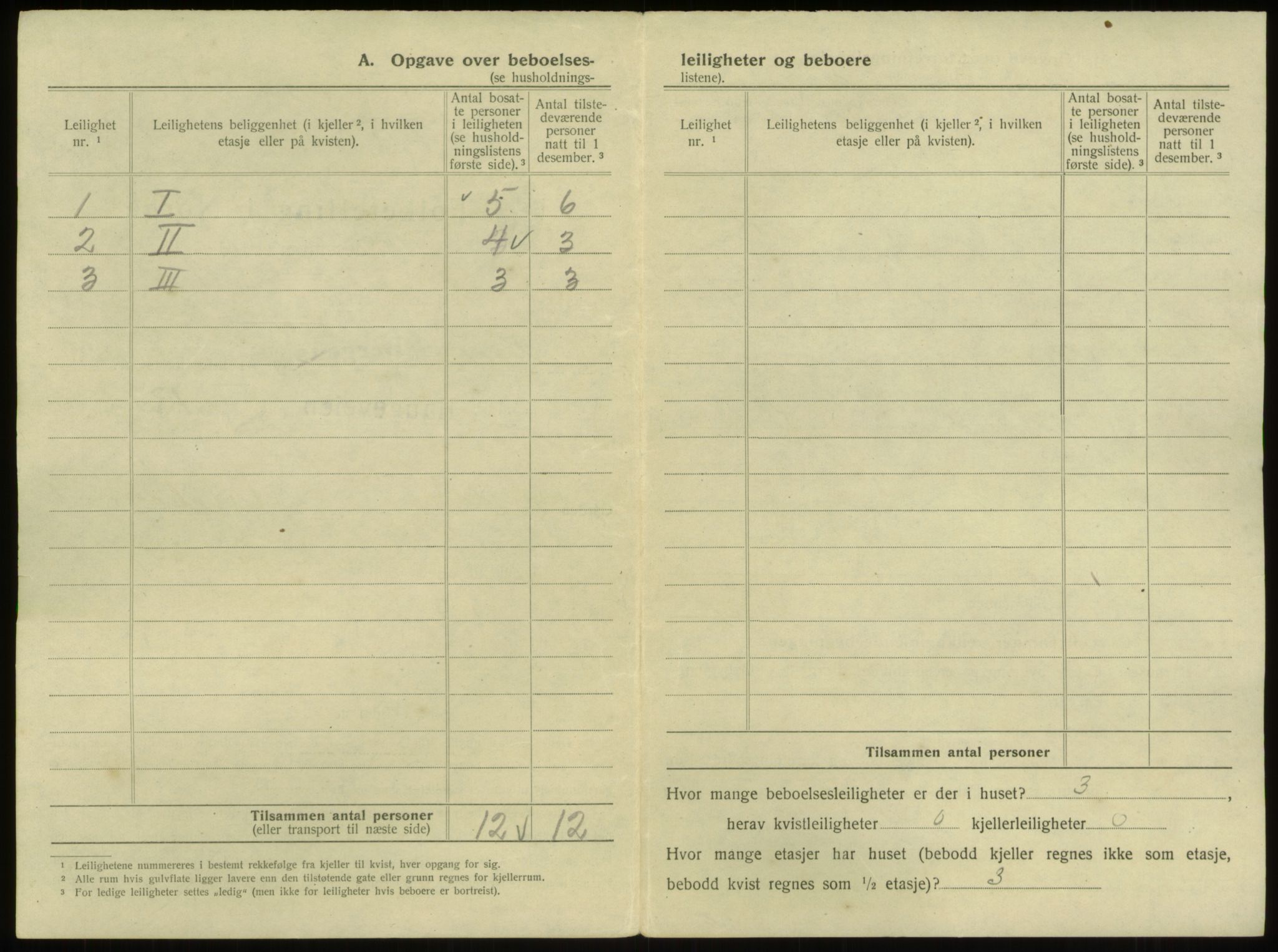 SAB, 1920 census for Bergen, 1920, p. 2909