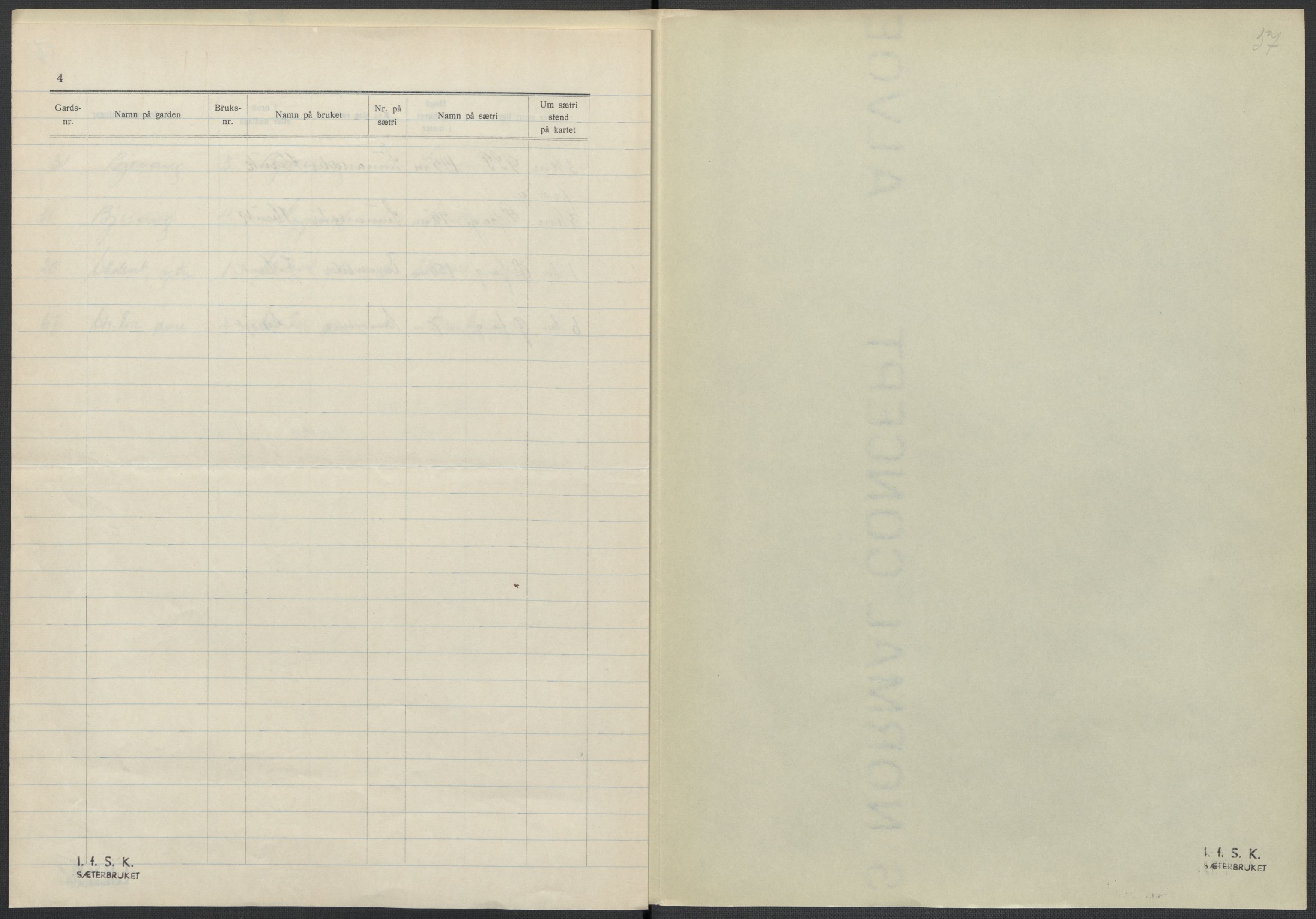 Instituttet for sammenlignende kulturforskning, AV/RA-PA-0424/F/Fc/L0016/0002: Eske B16: / Nordland (perm XLVII), 1932-1936, p. 57