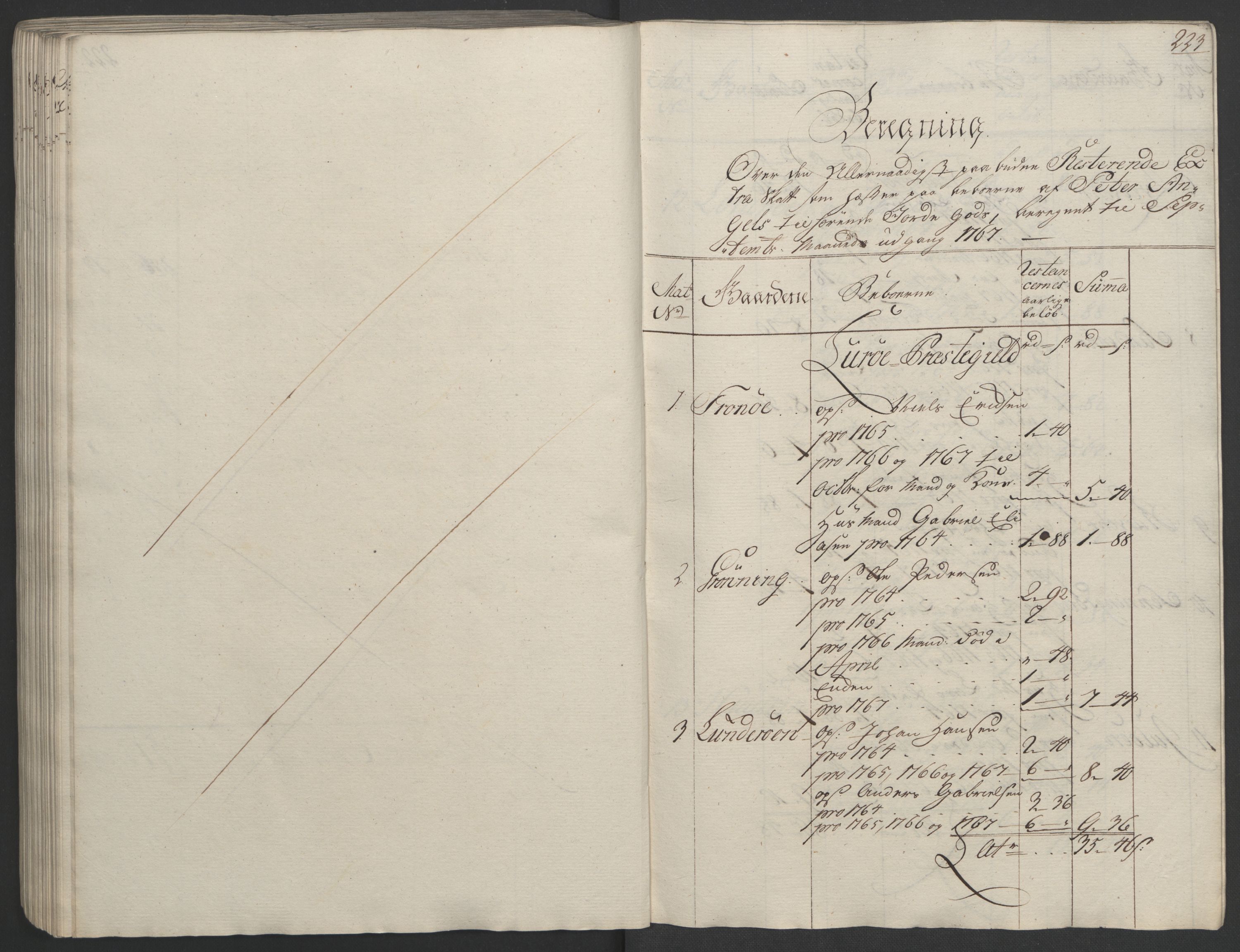 Rentekammeret inntil 1814, Realistisk ordnet avdeling, RA/EA-4070/Ol/L0023: [Gg 10]: Ekstraskatten, 23.09.1762. Helgeland (restanseregister), 1767-1772, p. 219