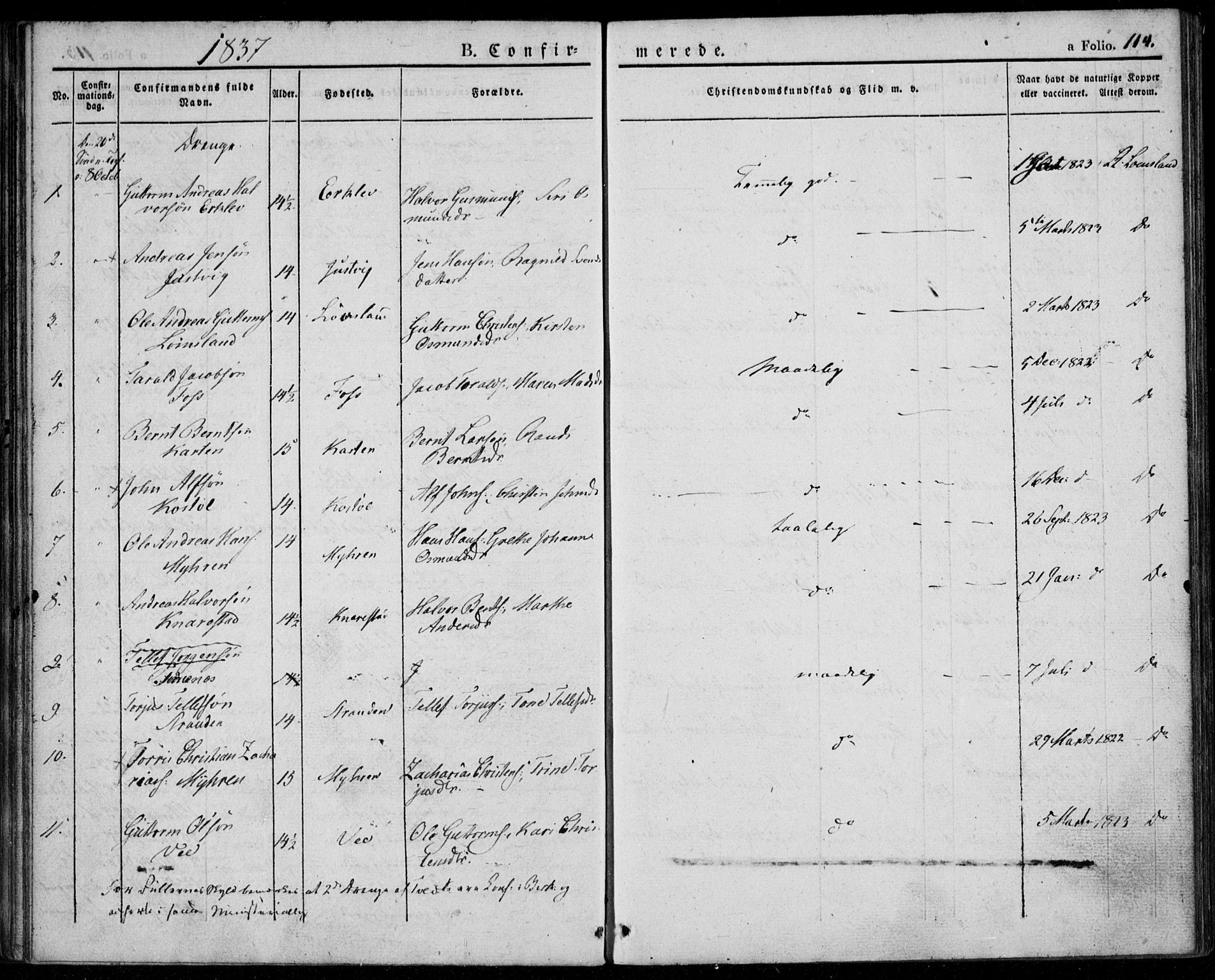 Tveit sokneprestkontor, SAK/1111-0043/F/Fa/L0003: Parish register (official) no. A 3, 1829-1852, p. 114
