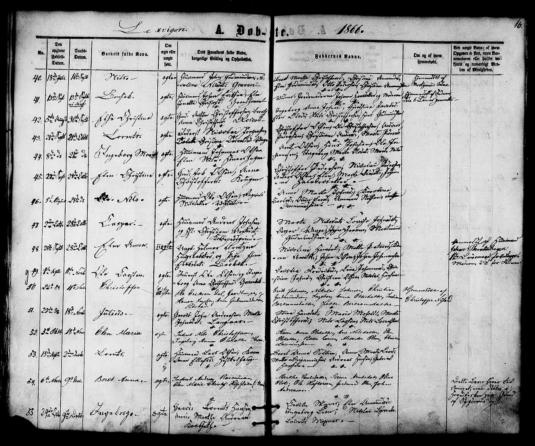Ministerialprotokoller, klokkerbøker og fødselsregistre - Nord-Trøndelag, SAT/A-1458/701/L0009: Parish register (official) no. 701A09 /1, 1864-1882, p. 16