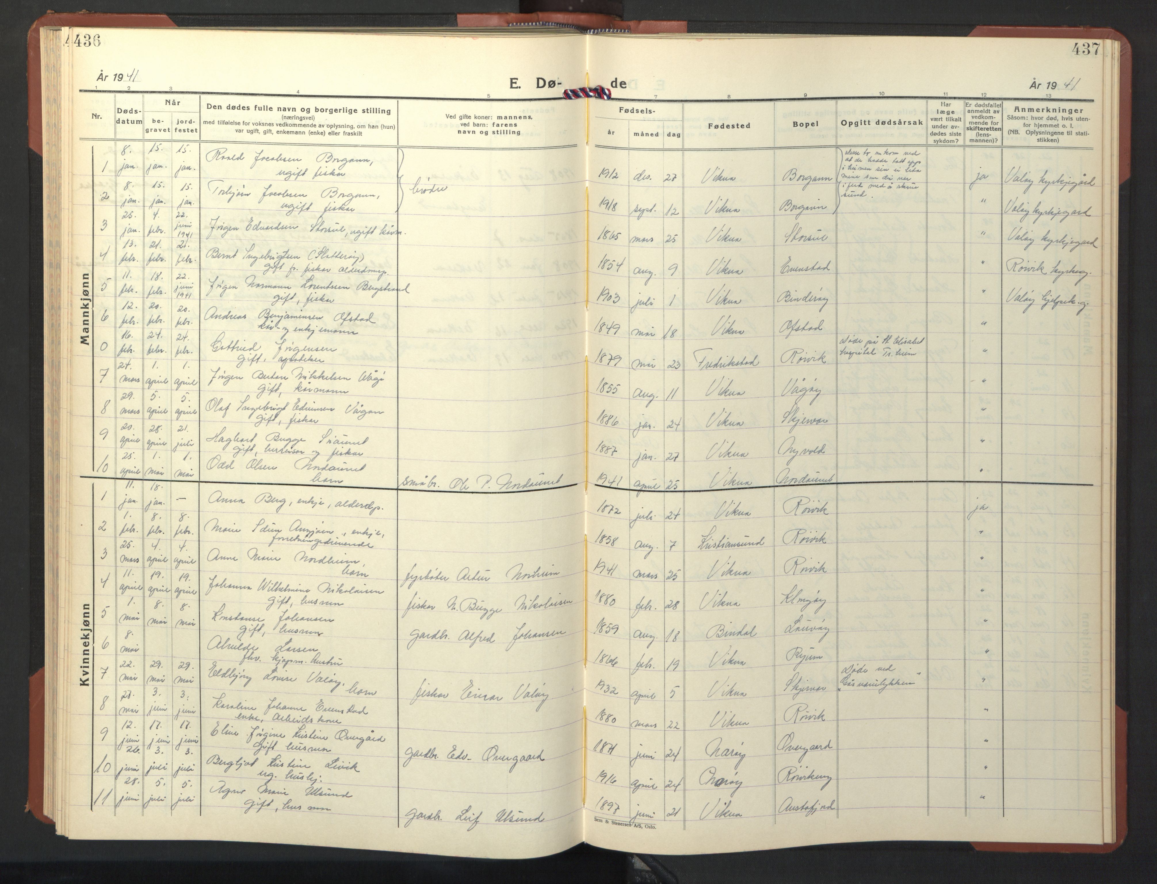 Ministerialprotokoller, klokkerbøker og fødselsregistre - Nord-Trøndelag, SAT/A-1458/786/L0689: Parish register (copy) no. 786C01, 1940-1948, p. 436-437