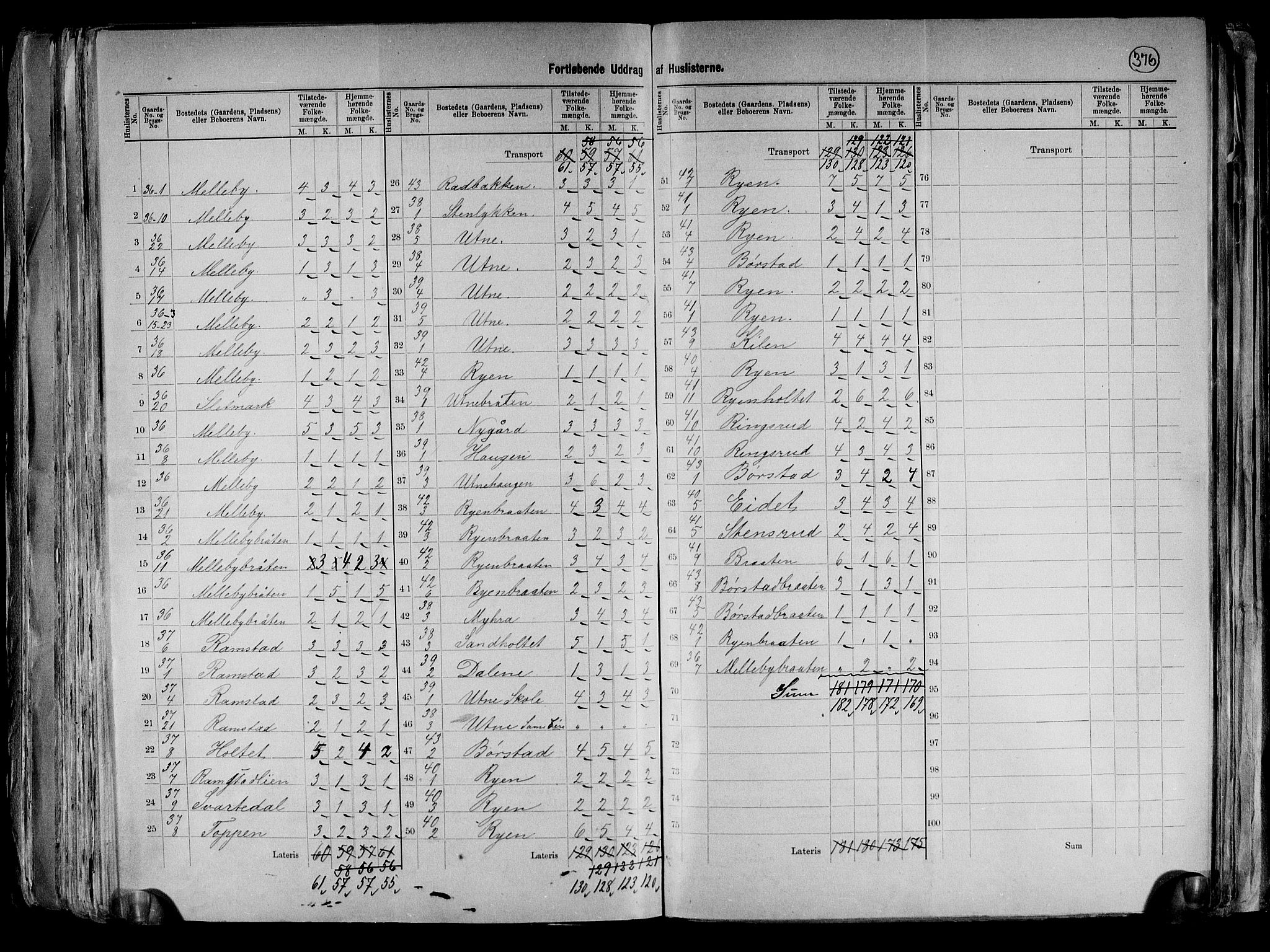 RA, 1891 census for 0130 Tune, 1891, p. 35