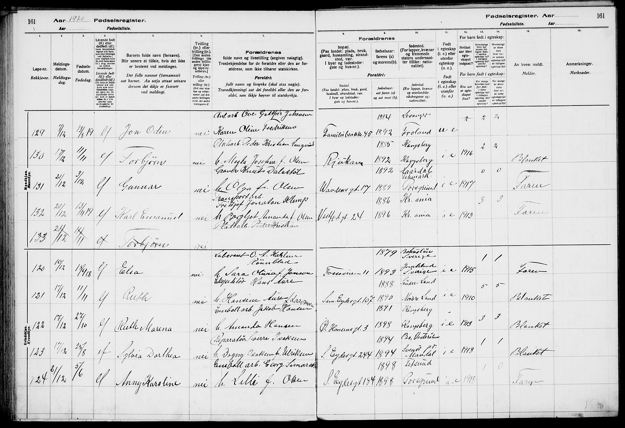 Rjukan kirkebøker, AV/SAKO-A-294/J/Ja/L0001: Birth register no. 1, 1916-1922, p. 161