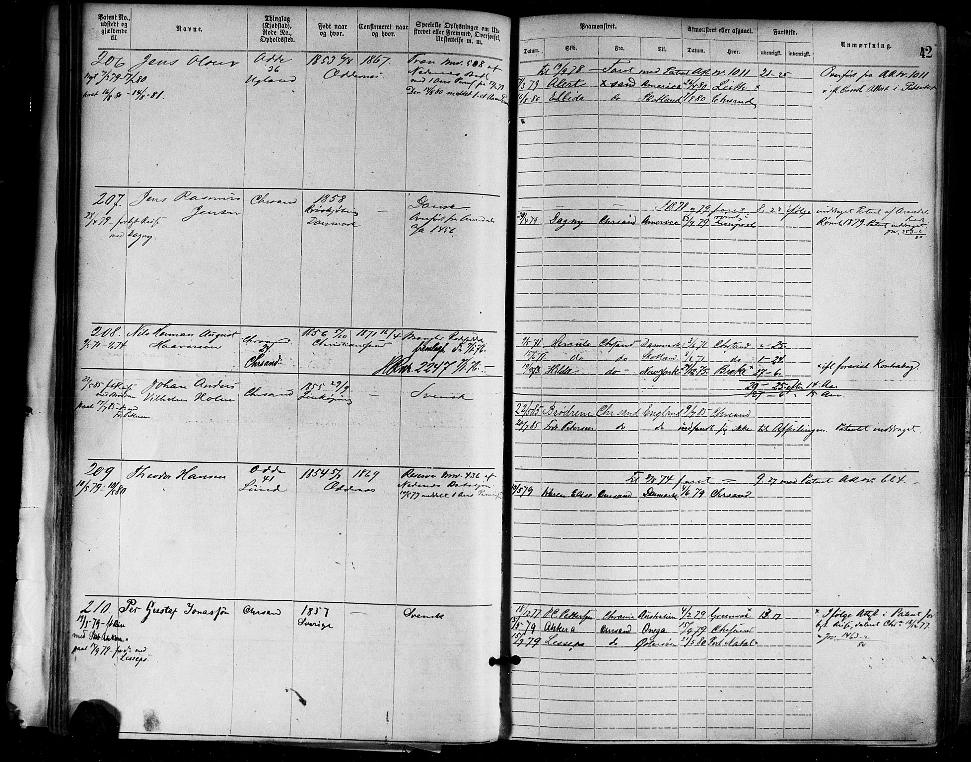Kristiansand mønstringskrets, SAK/2031-0015/F/Fa/L0005: Annotasjonsrulle nr 1-1920 med register, I-3, 1870-1880, p. 71