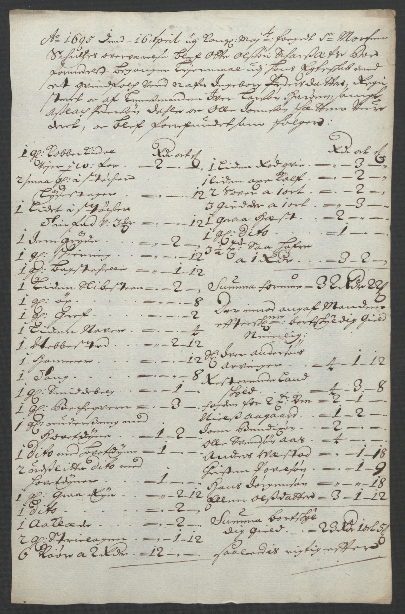 Rentekammeret inntil 1814, Reviderte regnskaper, Fogderegnskap, AV/RA-EA-4092/R55/L3652: Fogderegnskap Romsdal, 1695-1696, p. 127