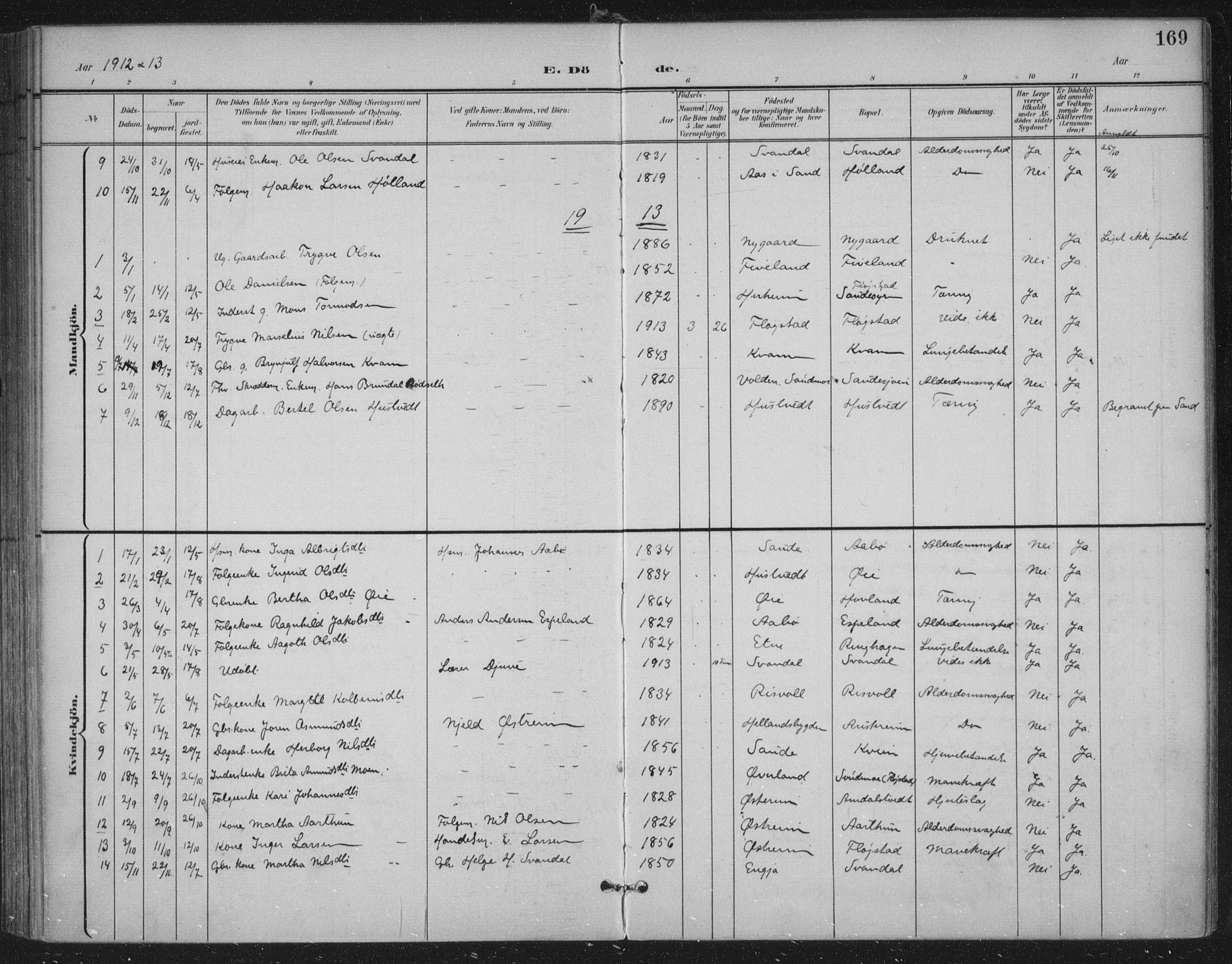 Sand sokneprestkontor, AV/SAST-A-101848/03/C/L0001: Parish register (official) no. A 7, 1899-1928, p. 169