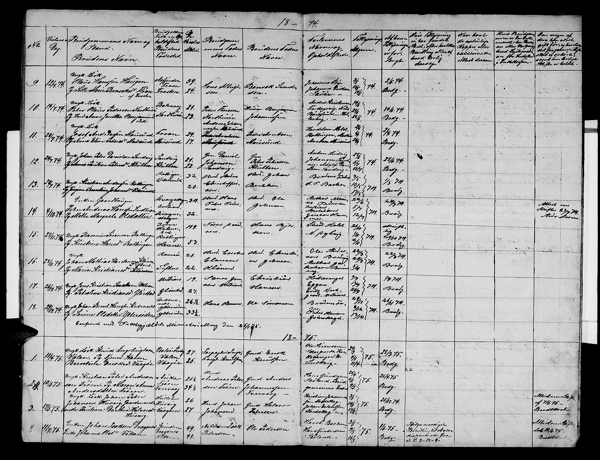 Ministerialprotokoller, klokkerbøker og fødselsregistre - Sør-Trøndelag, SAT/A-1456/640/L0584: Parish register (copy) no. 640C02, 1866-1877, p. 14