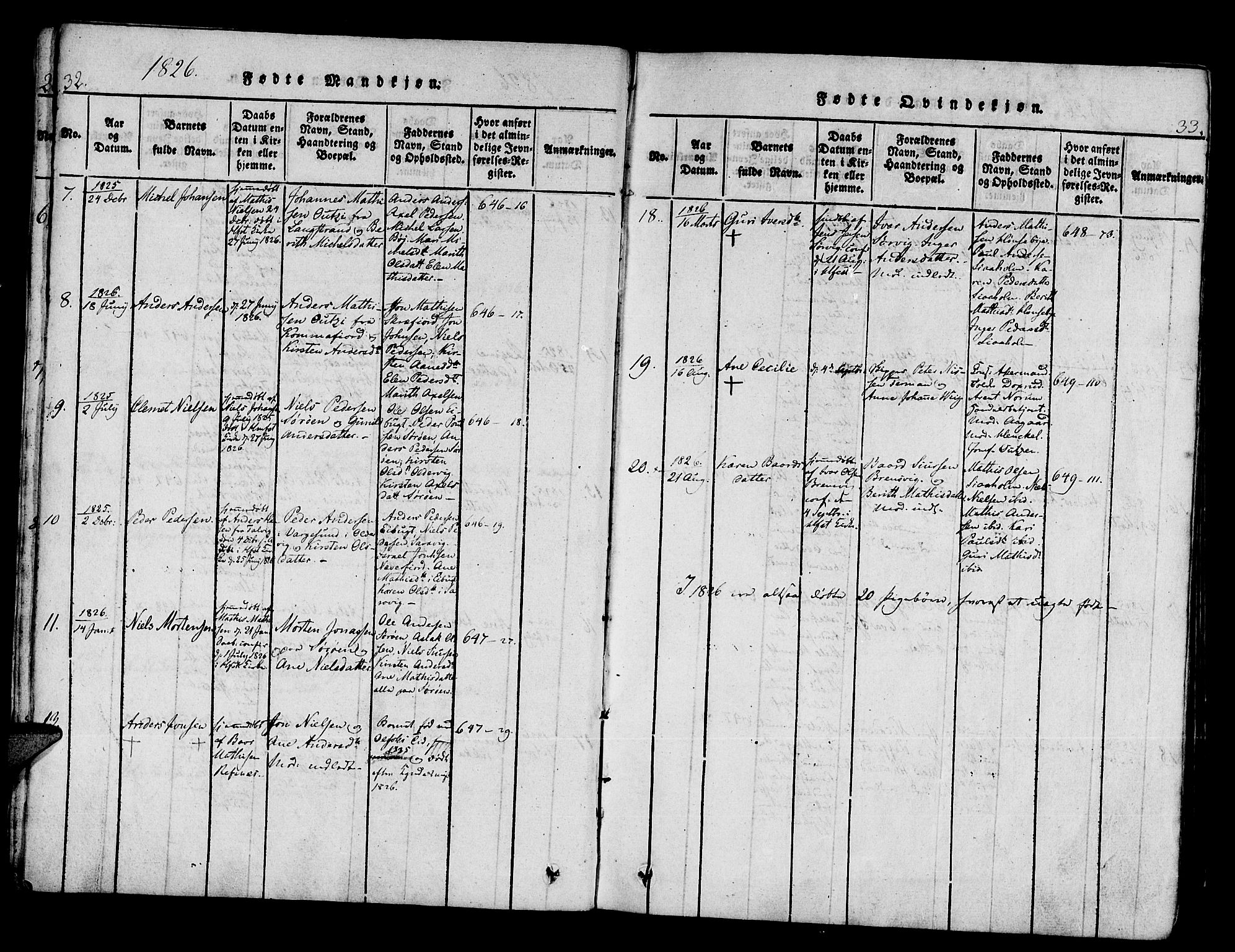 Hammerfest sokneprestkontor, AV/SATØ-S-1347/H/Ha/L0003.kirke: Parish register (official) no. 3, 1821-1842, p. 32-33