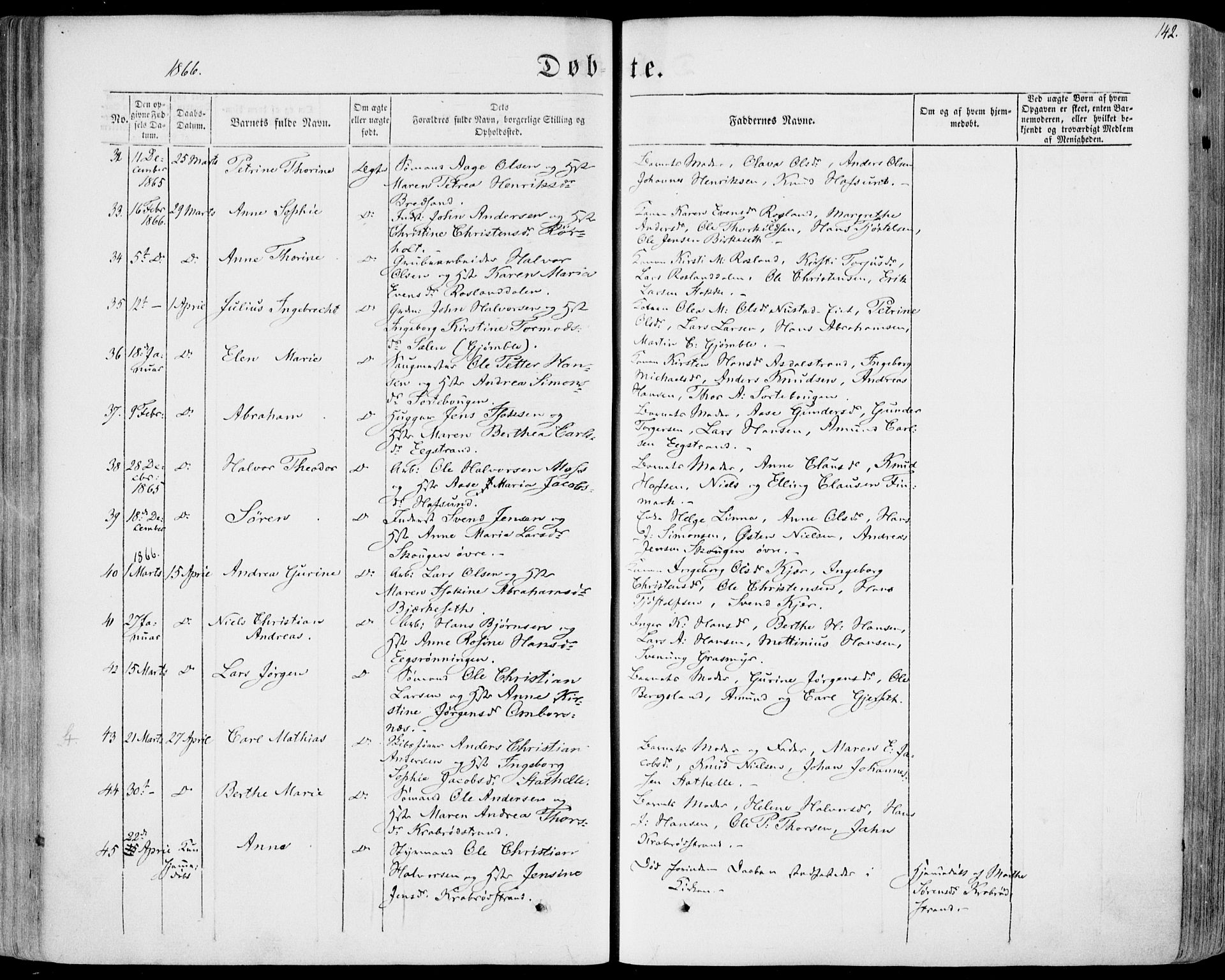 Bamble kirkebøker, AV/SAKO-A-253/F/Fa/L0005: Parish register (official) no. I 5, 1854-1869, p. 142