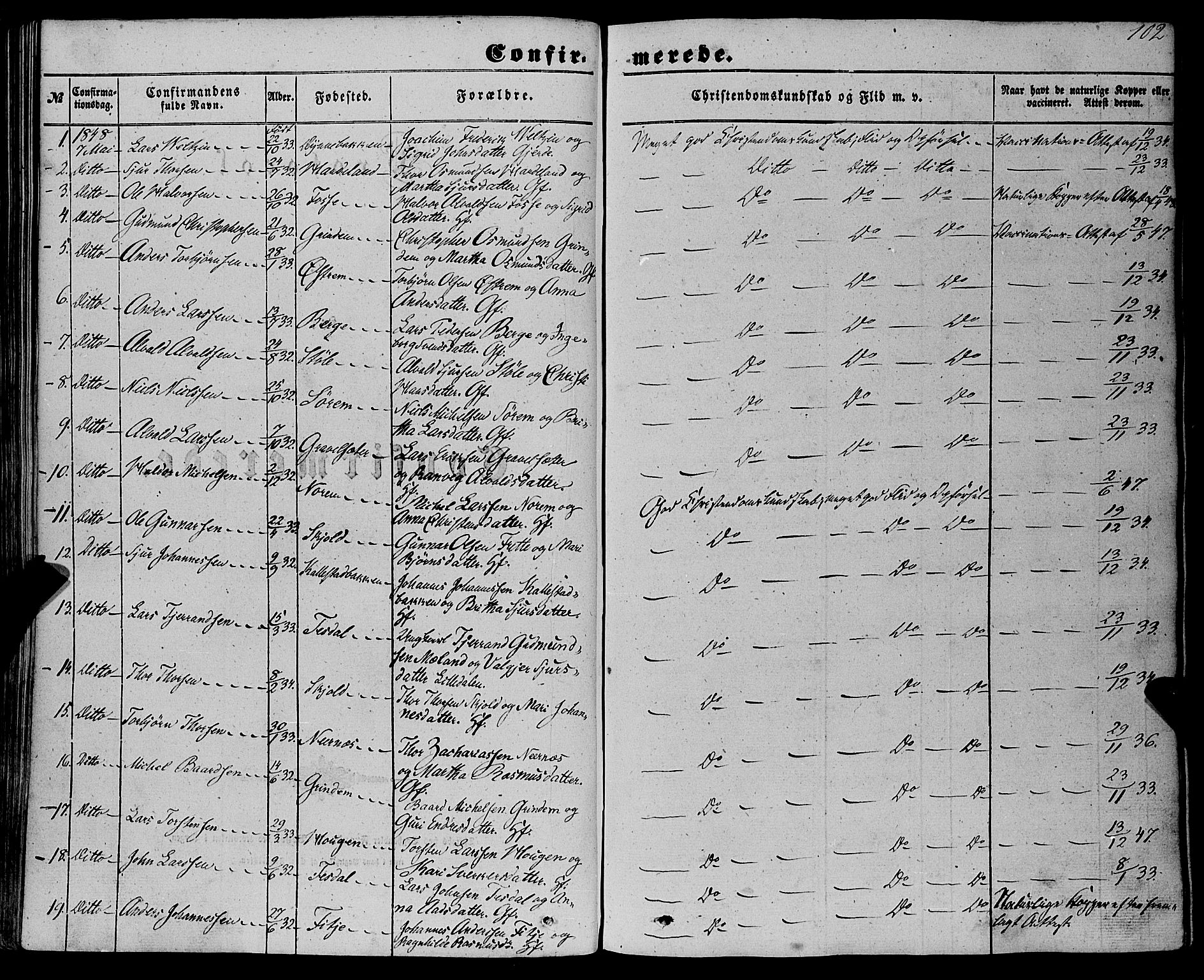 Etne sokneprestembete, SAB/A-75001/H/Haa: Parish register (official) no. A 8, 1848-1862, p. 102