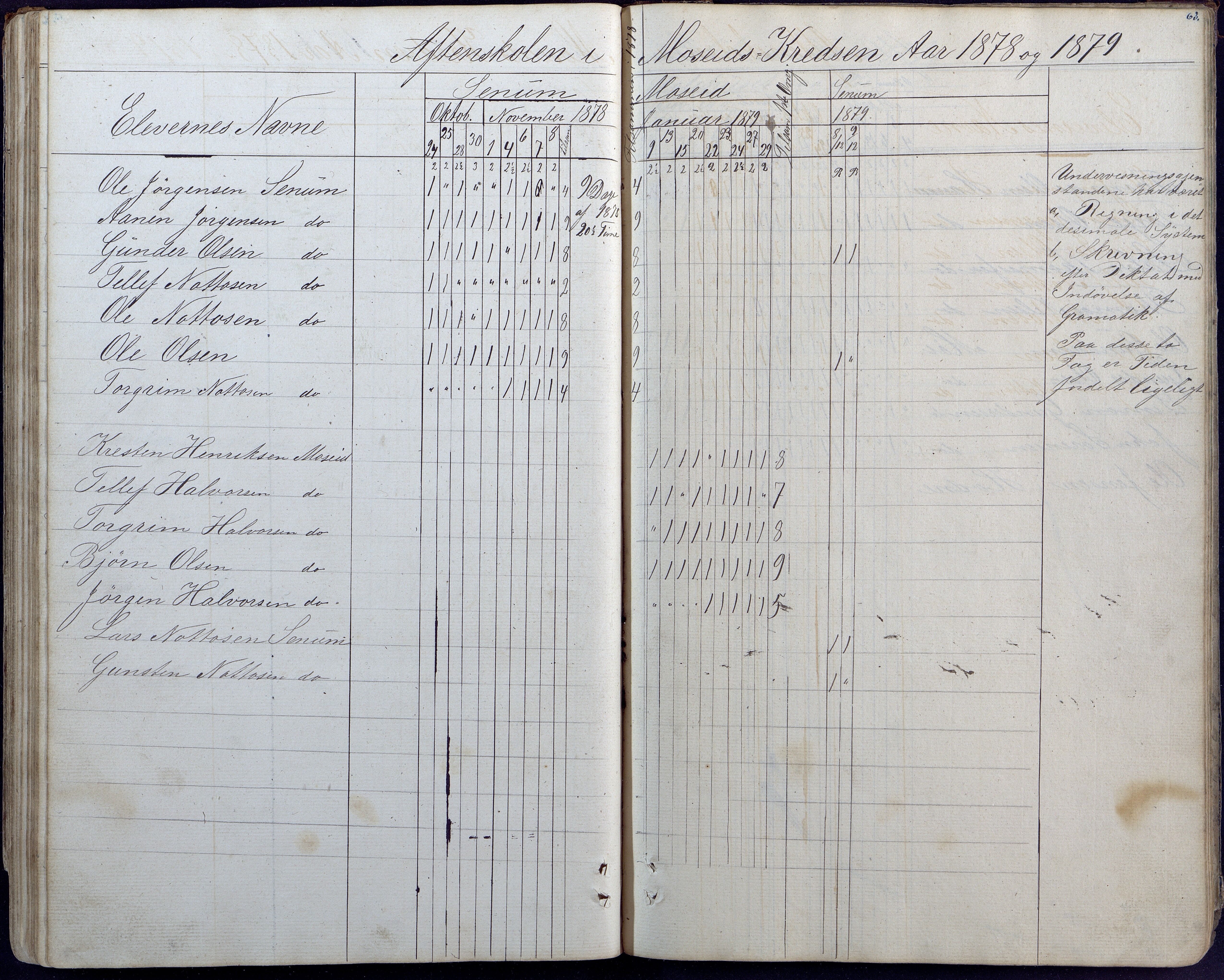 Hornnes kommune, Hornnes Skole, AAKS/KA0936-550a/F1/L0002: Skoleprotokoll Hornnes midtre skolekrets, 1856-1883, p. 42