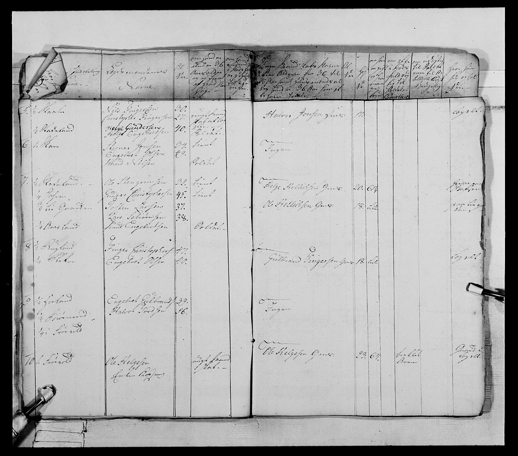 Generalitets- og kommissariatskollegiet, Det kongelige norske kommissariatskollegium, AV/RA-EA-5420/E/Eh/L0066: 2. Opplandske nasjonale infanteriregiment, 1789, p. 539