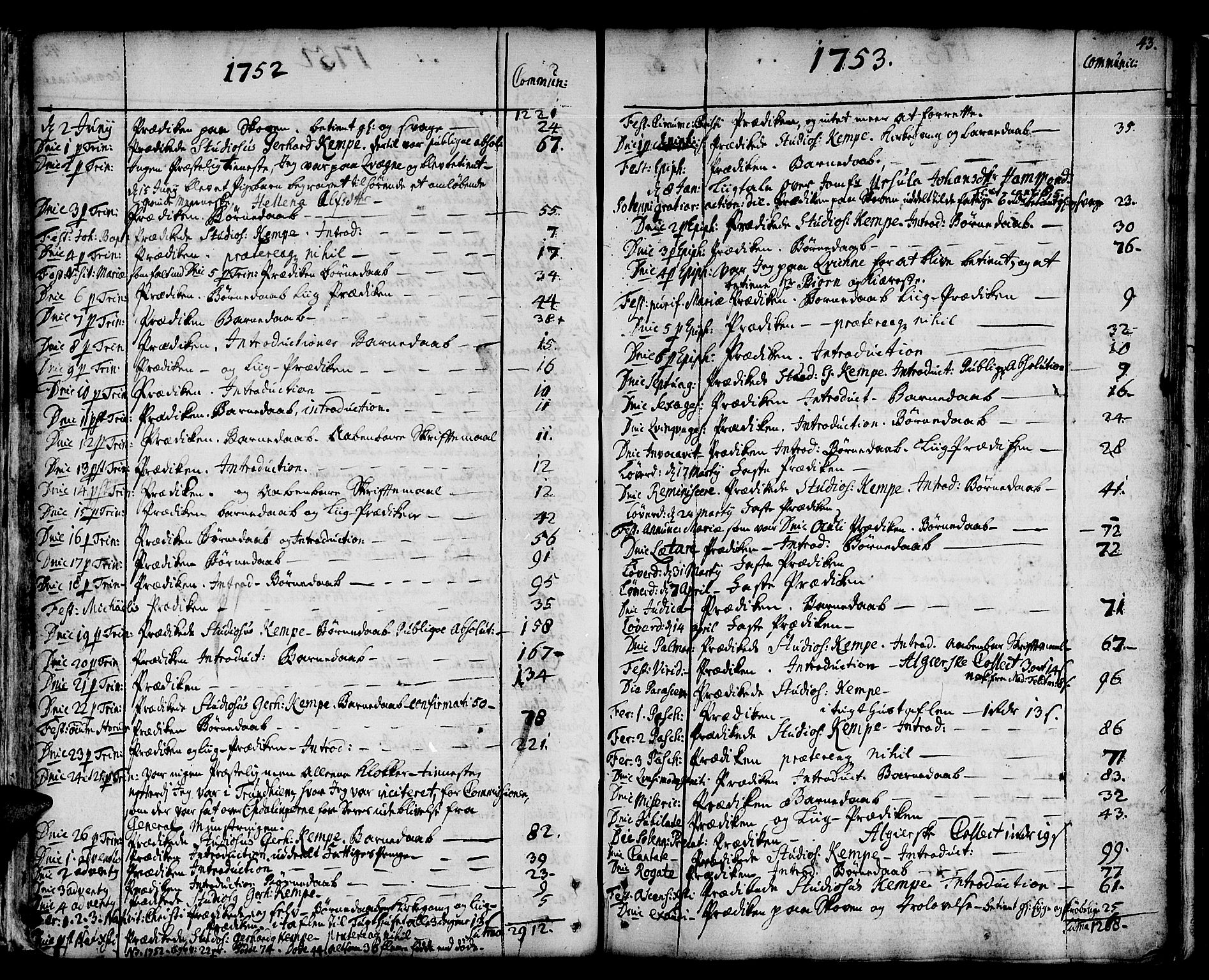 Ministerialprotokoller, klokkerbøker og fødselsregistre - Sør-Trøndelag, SAT/A-1456/678/L0891: Parish register (official) no. 678A01, 1739-1780, p. 43
