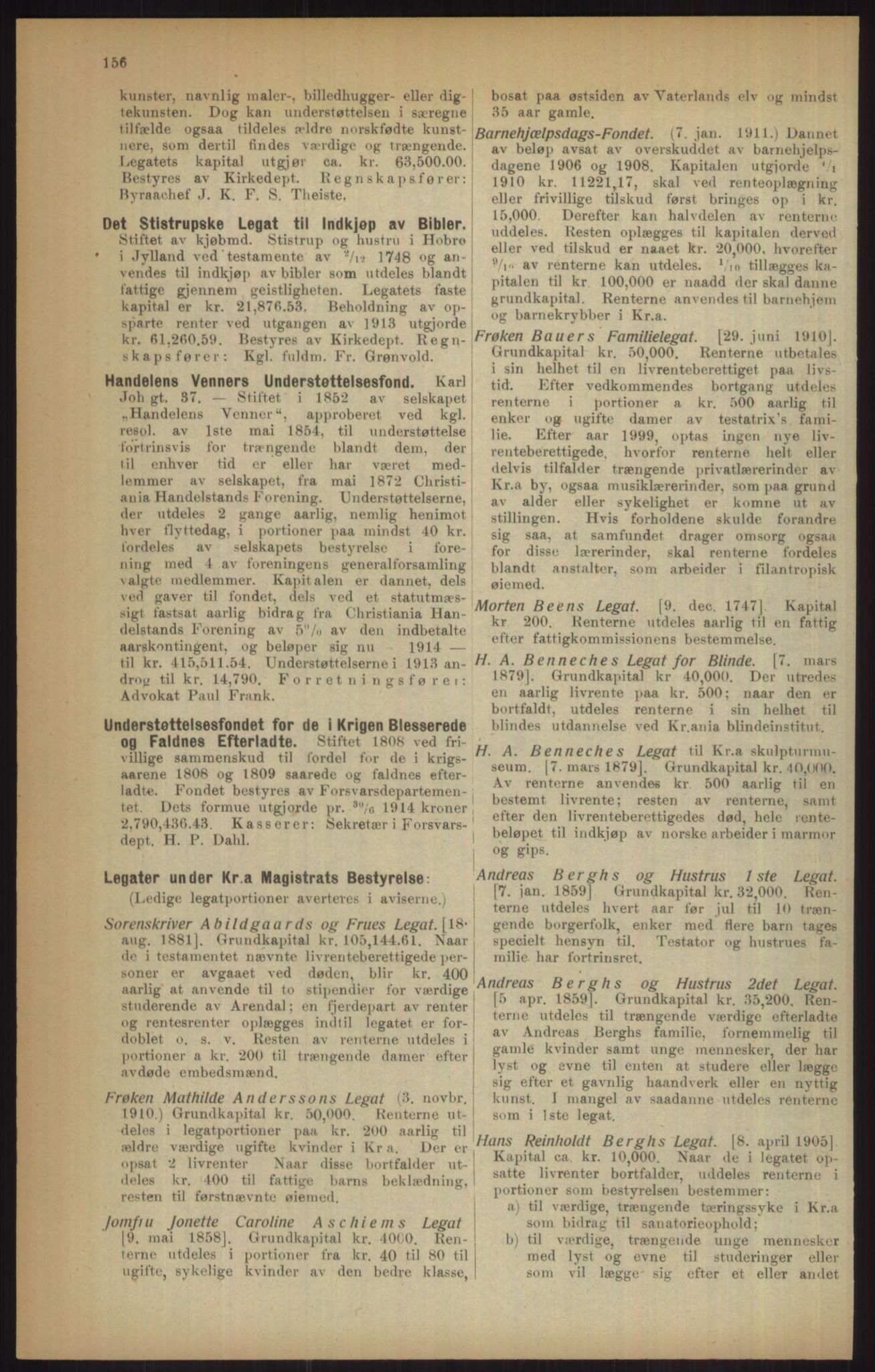 Kristiania/Oslo adressebok, PUBL/-, 1915, p. 156