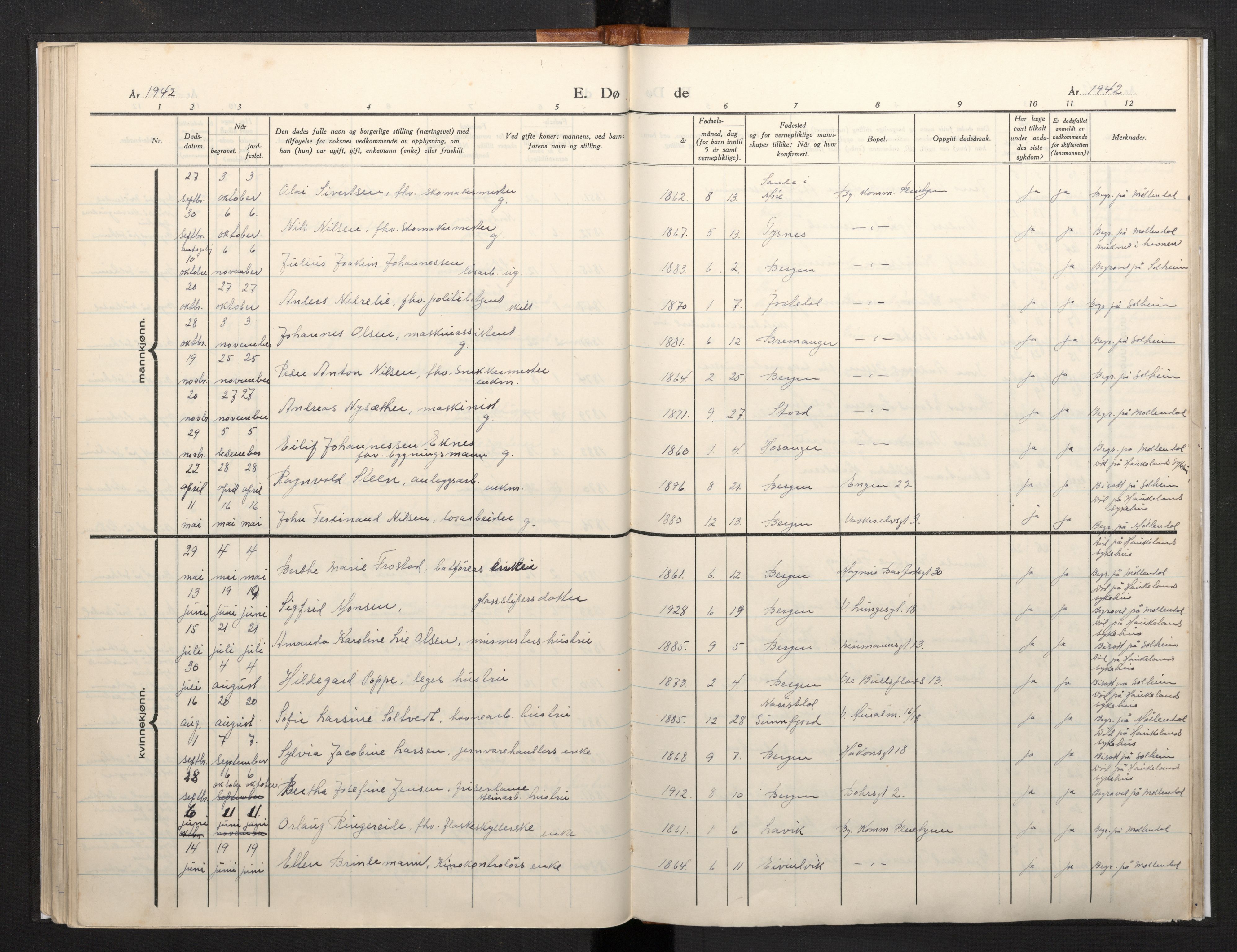 Domkirken sokneprestembete, AV/SAB-A-74801/H/Haa/L0016: Parish register (official) no. A 15, 1942-1952