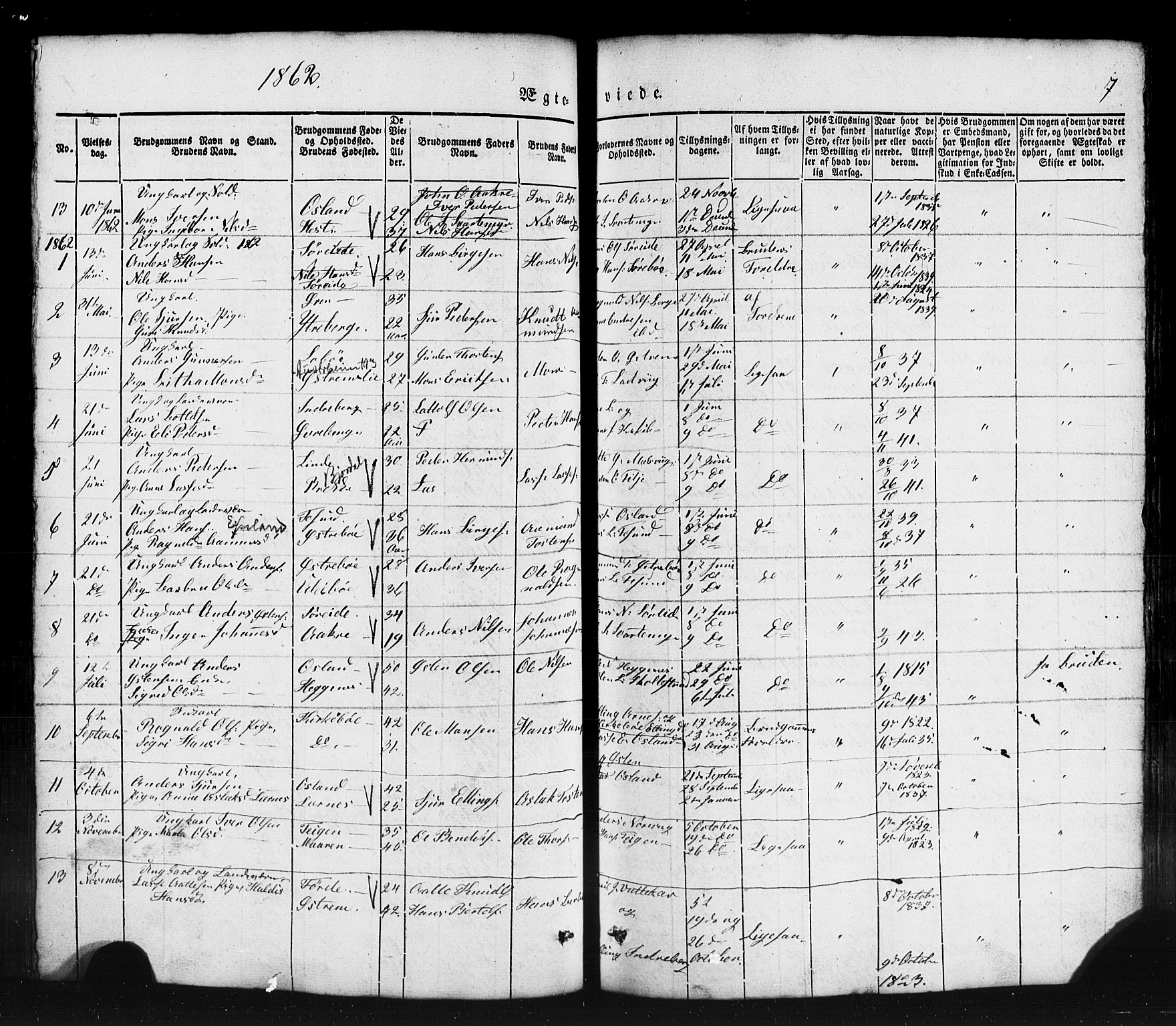 Lavik sokneprestembete, AV/SAB-A-80901: Parish register (copy) no. B 1, 1854-1881, p. 7