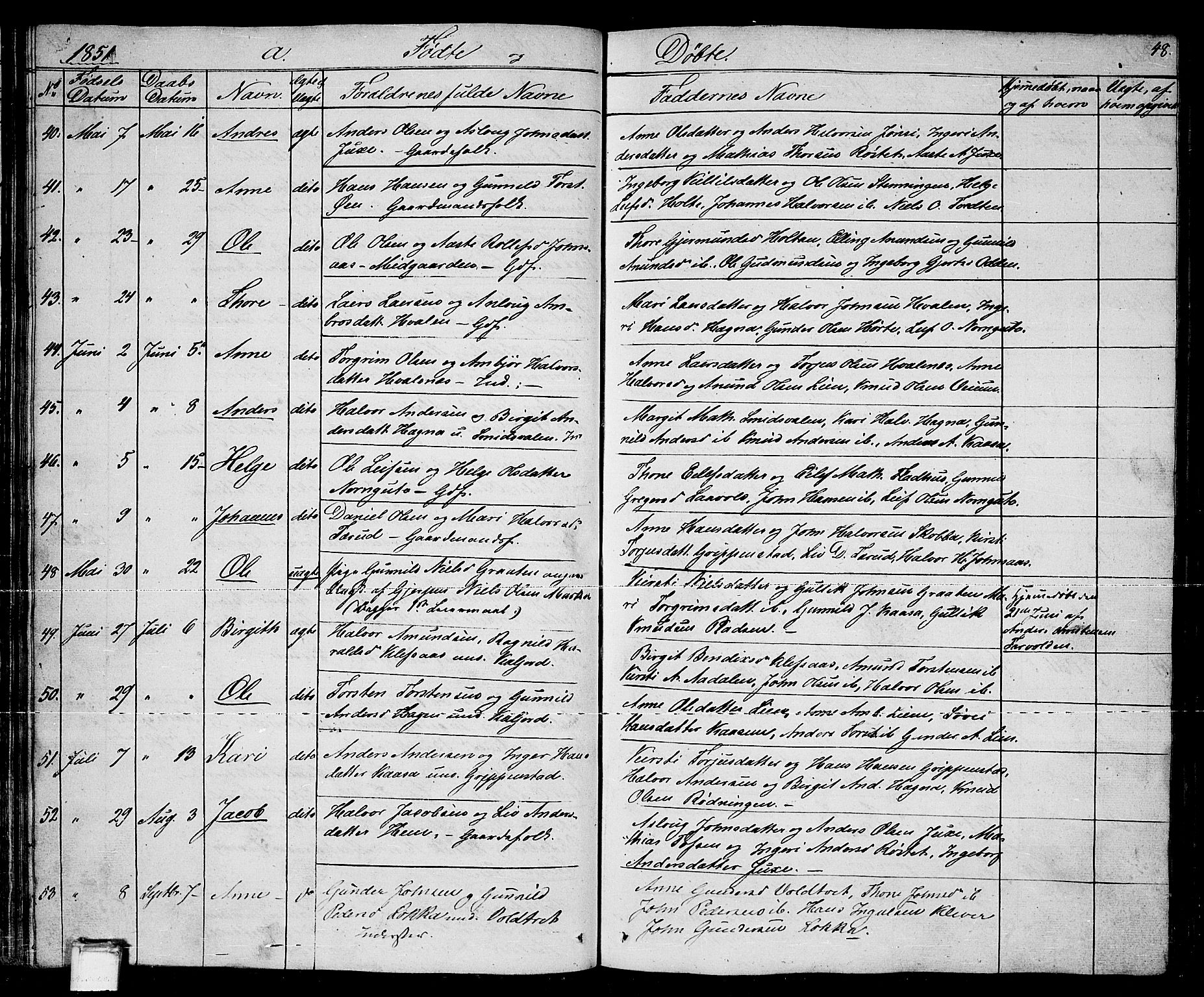 Sauherad kirkebøker, AV/SAKO-A-298/G/Ga/L0002: Parish register (copy) no. I 2, 1842-1866, p. 48