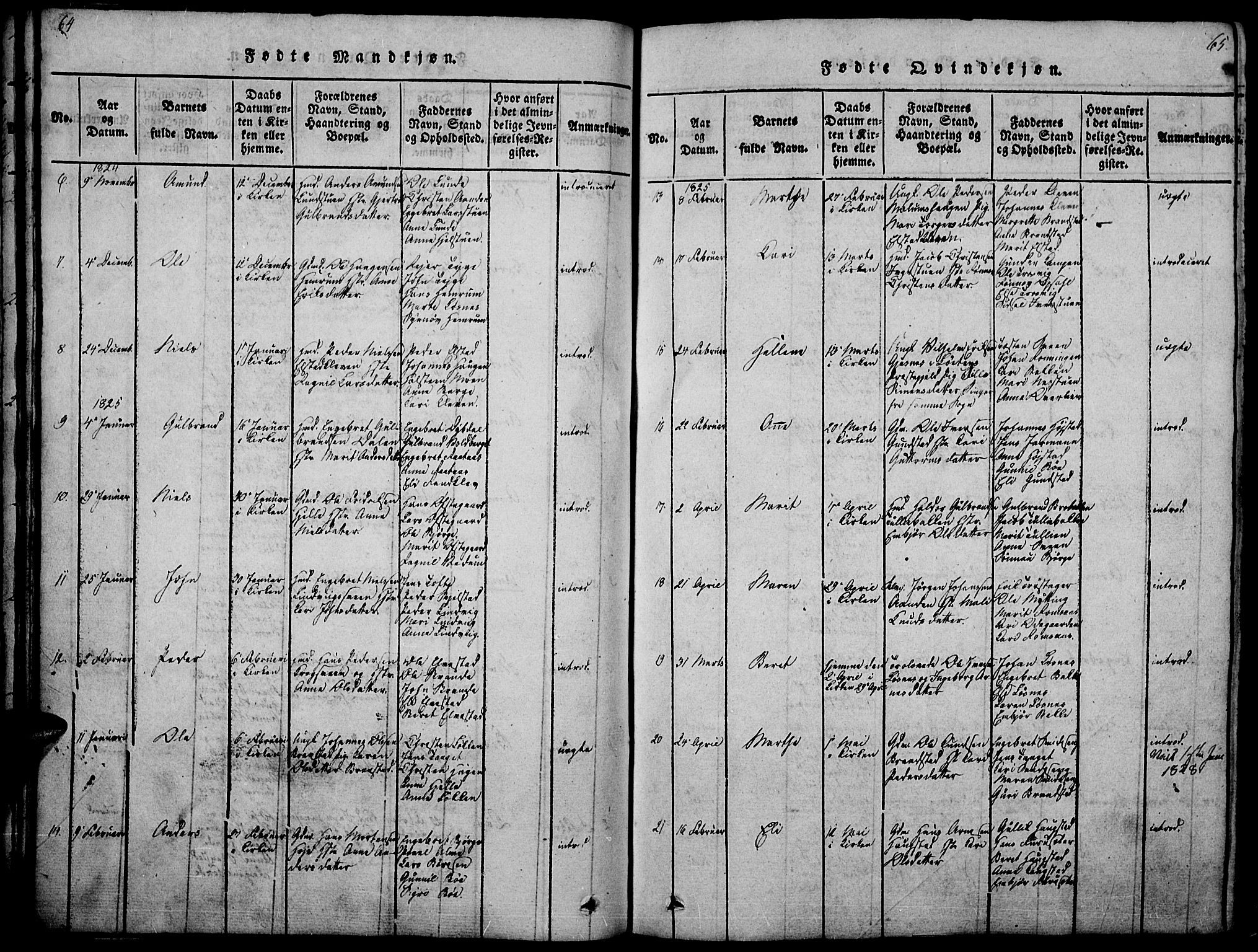 Ringebu prestekontor, AV/SAH-PREST-082/H/Ha/Haa/L0004: Parish register (official) no. 4, 1821-1839, p. 64-65