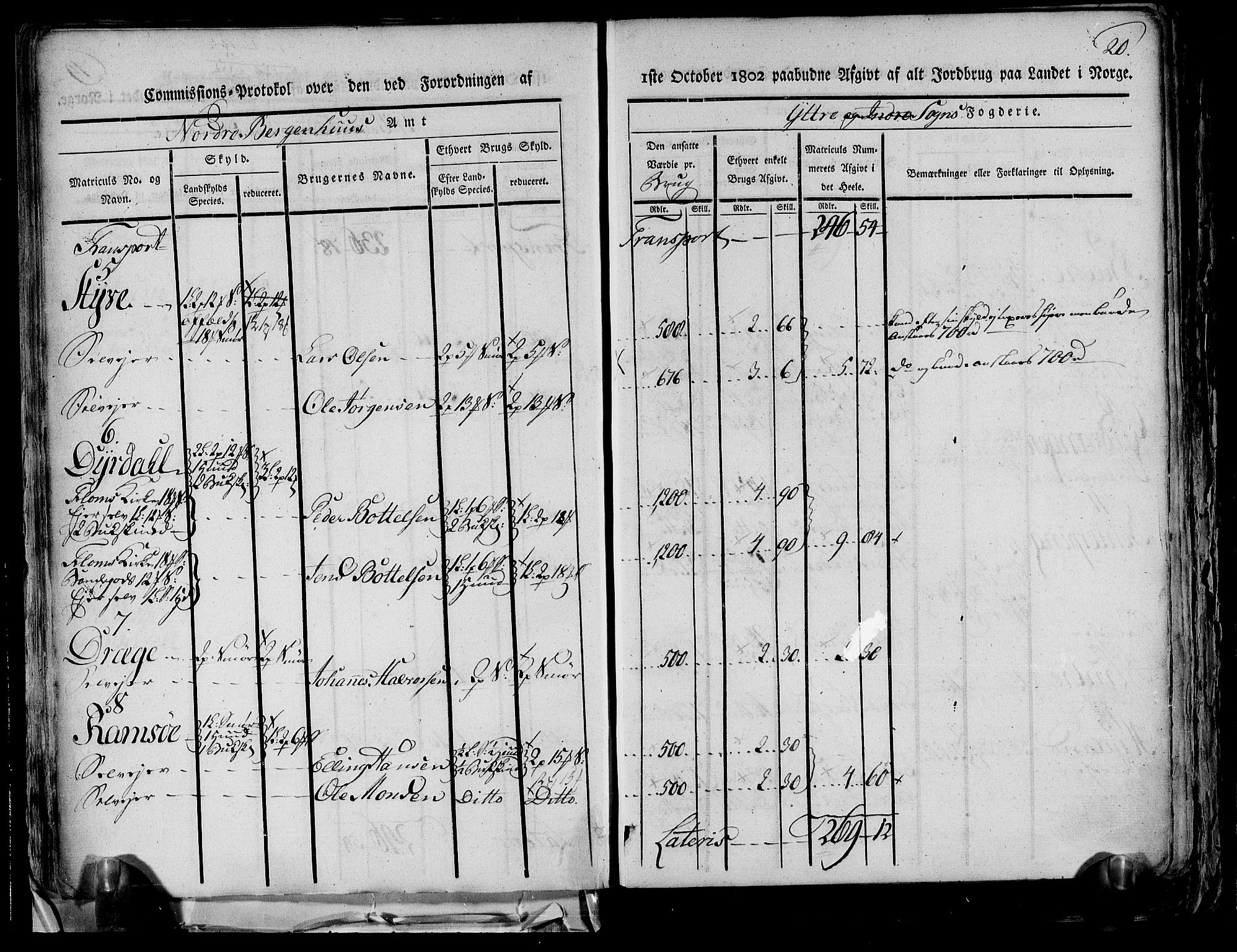 Rentekammeret inntil 1814, Realistisk ordnet avdeling, AV/RA-EA-4070/N/Ne/Nea/L0116: og 0117: Ytre og Indre Sogn fogderi. Kommisjonsprotokoller, 1803, p. 25