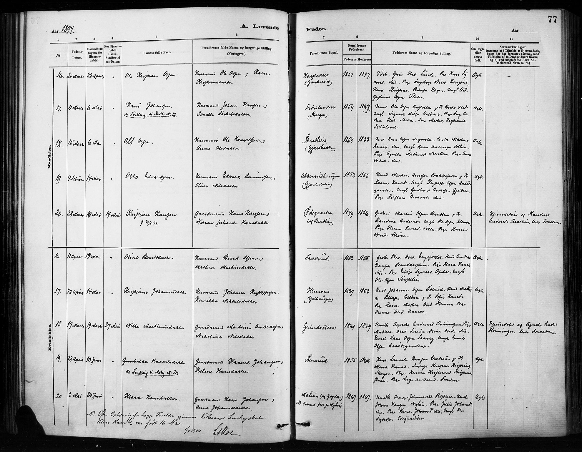 Nordre Land prestekontor, SAH/PREST-124/H/Ha/Haa/L0004: Parish register (official) no. 4, 1882-1896, p. 77