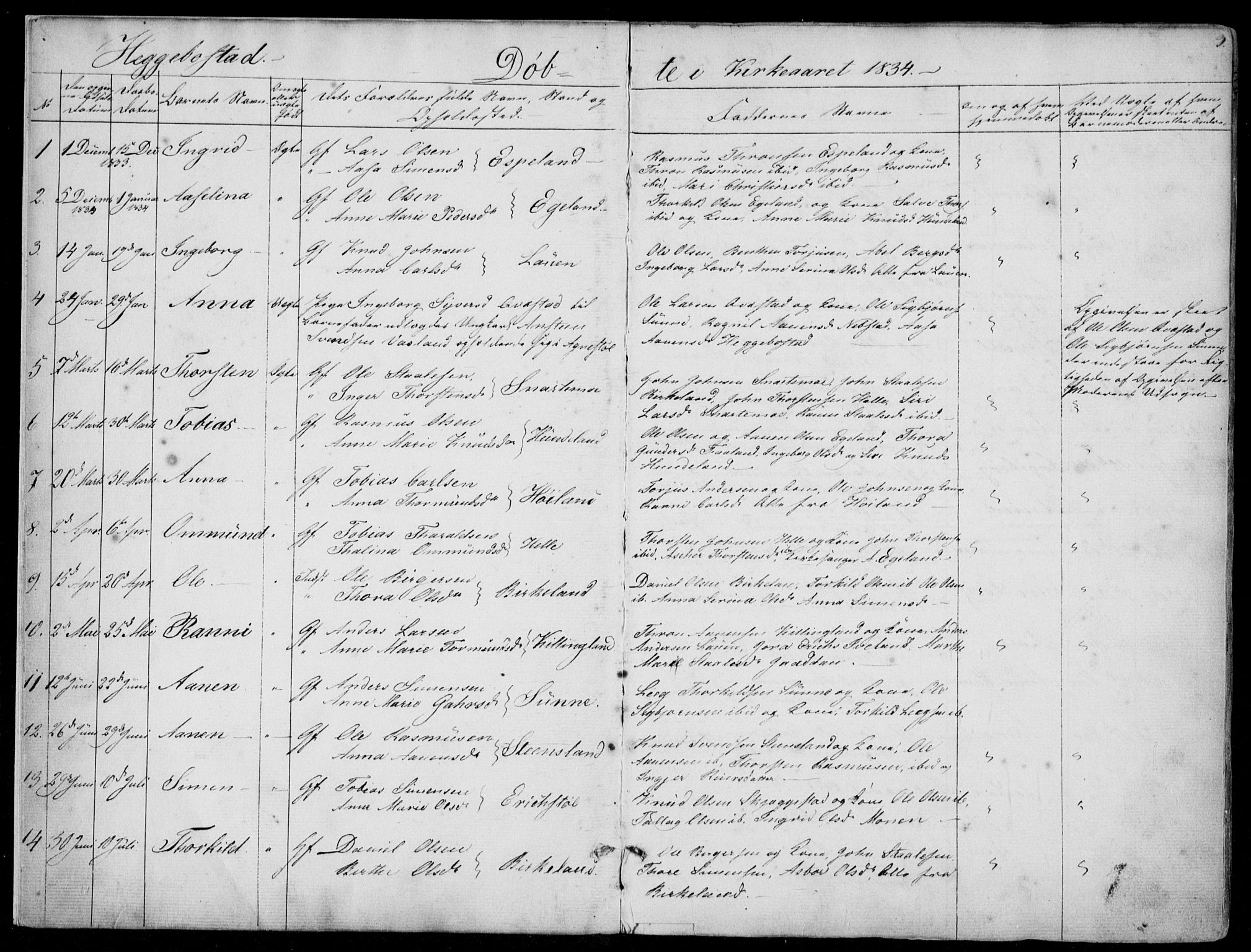 Hægebostad sokneprestkontor, SAK/1111-0024/F/Fa/Faa/L0004: Parish register (official) no. A 4, 1834-1864, p. 3