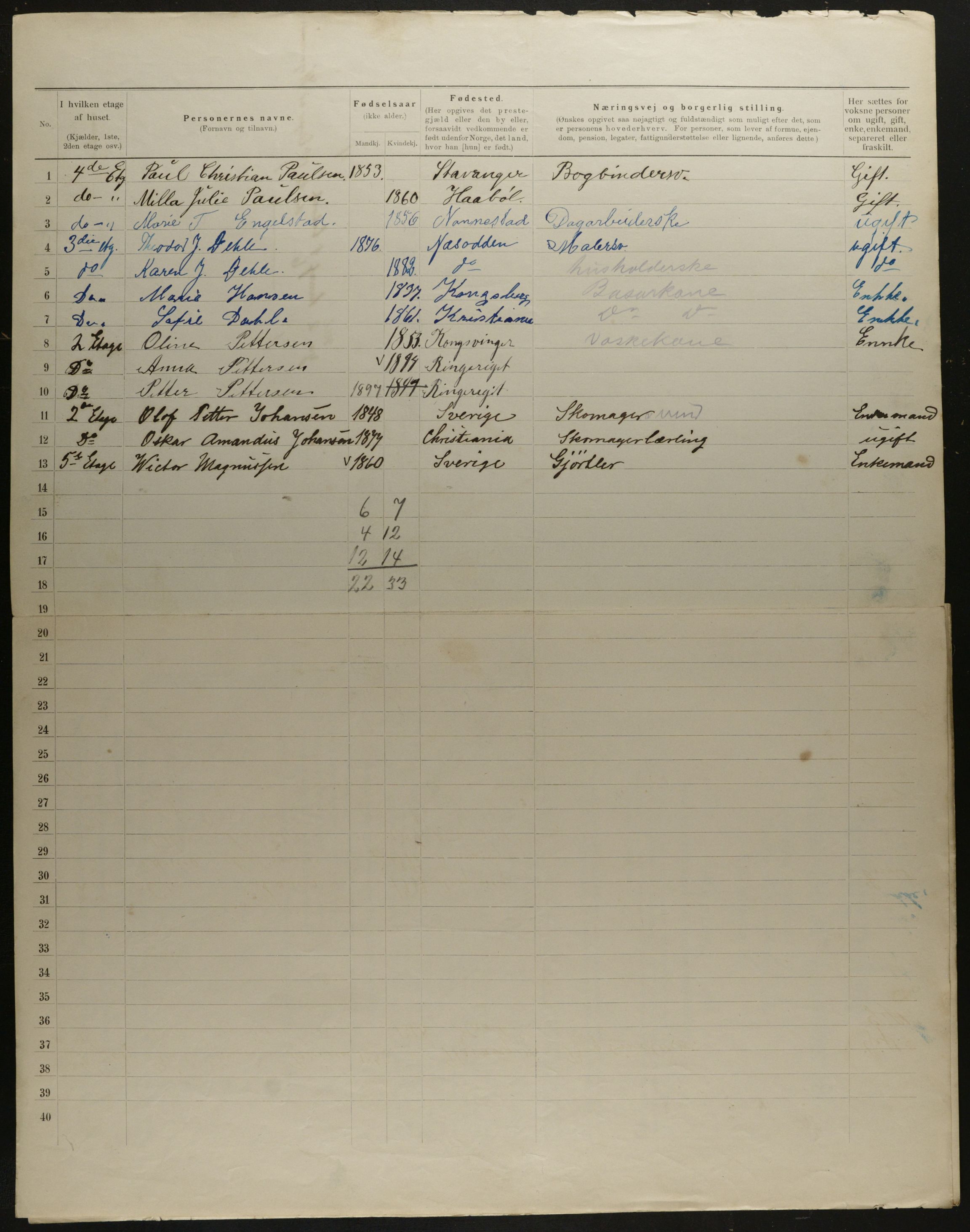 OBA, Municipal Census 1901 for Kristiania, 1901, p. 10644