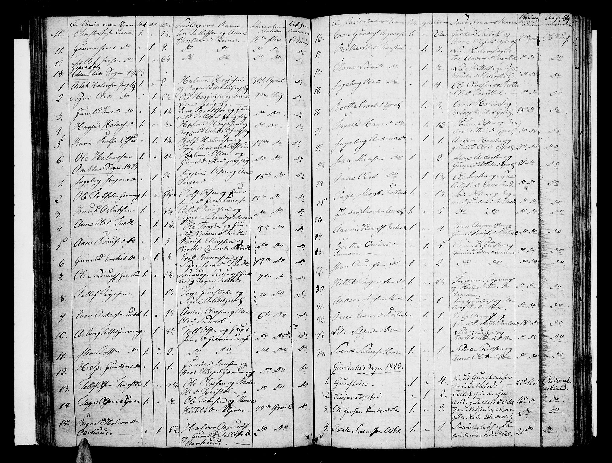 Åmli sokneprestkontor, AV/SAK-1111-0050/F/Fa/Fac/L0005: Parish register (official) no. A 5, 1796-1816, p. 59