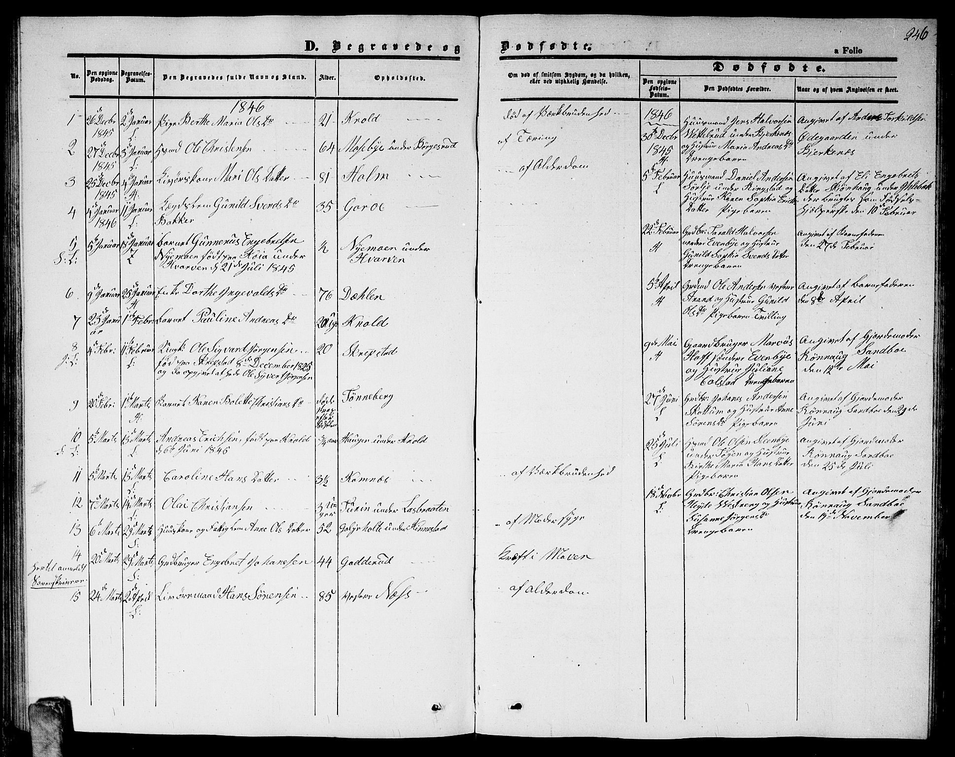 Høland prestekontor Kirkebøker, SAO/A-10346a/G/Ga/L0003: Parish register (copy) no. I 3, 1846-1853, p. 246