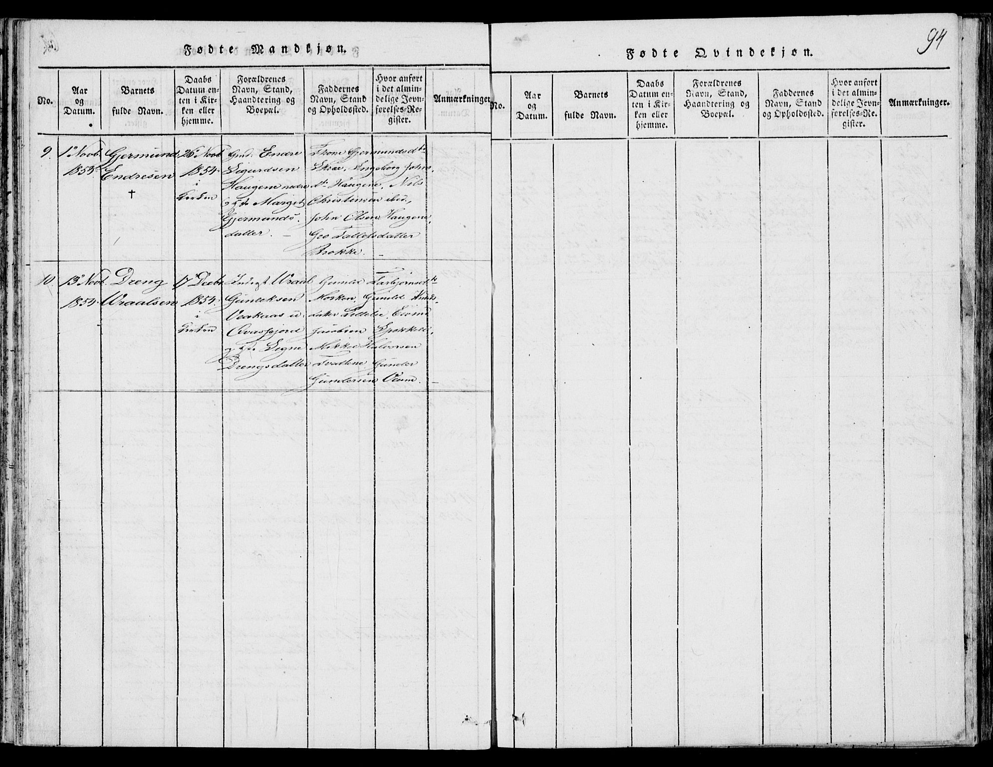 Fyresdal kirkebøker, SAKO/A-263/F/Fb/L0001: Parish register (official) no. II 1, 1815-1854, p. 94