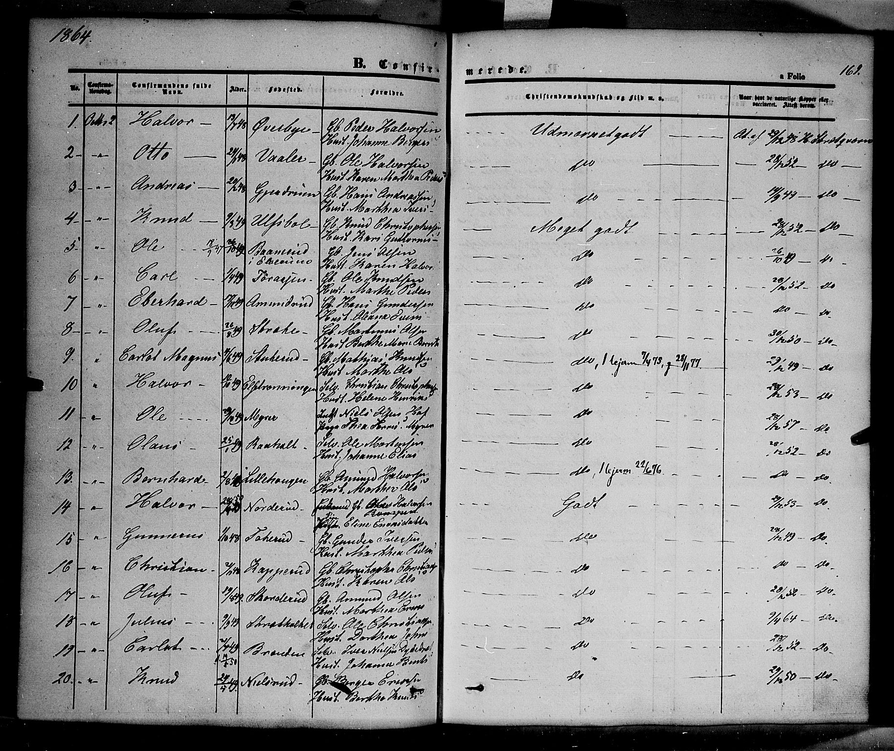 Våler prestekontor, Hedmark, SAH/PREST-040/H/Ha/Haa/L0001: Parish register (official) no. 1, 1849-1878, p. 169
