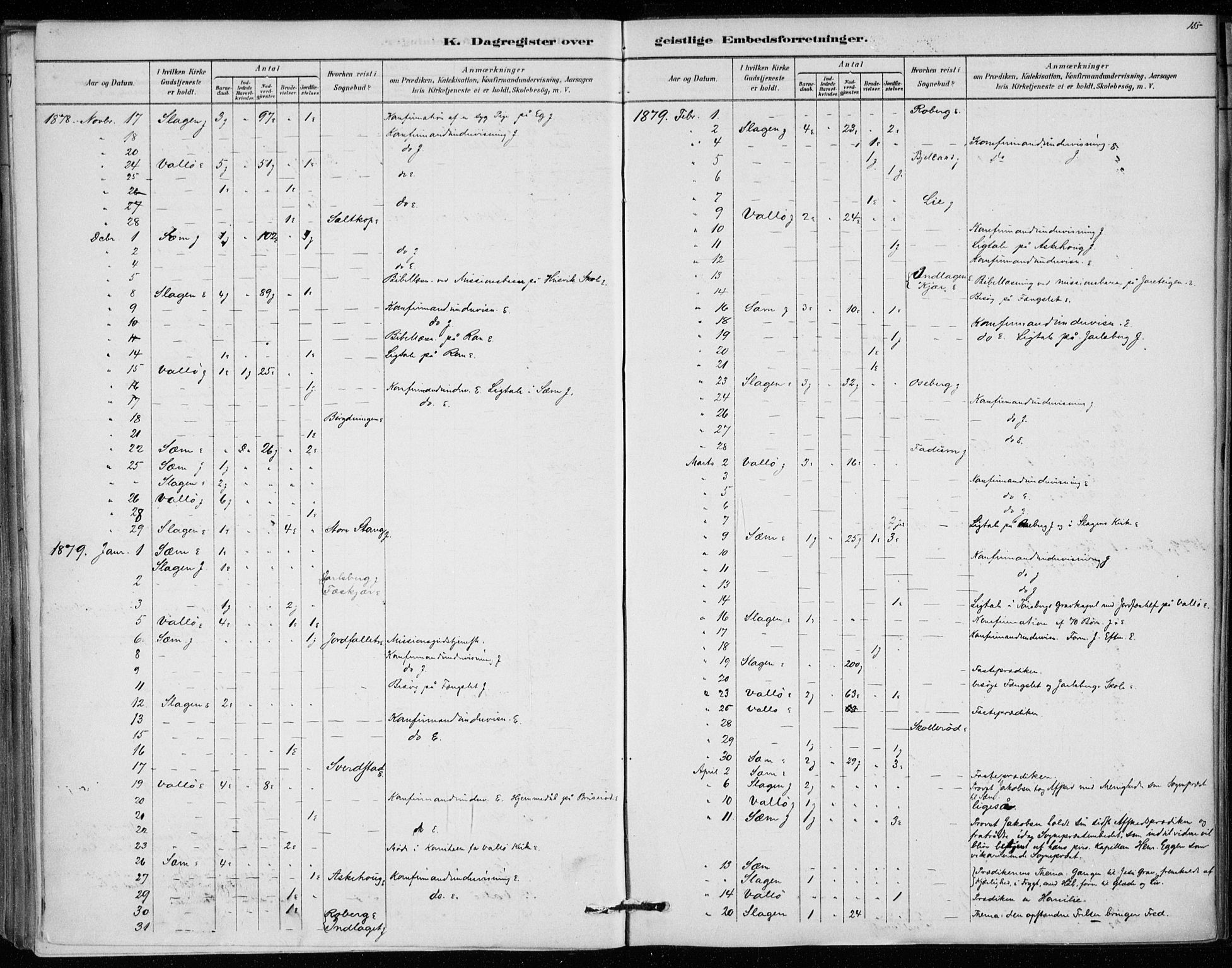 Sem kirkebøker, SAKO/A-5/F/Fa/L0010: Parish register (official) no. I 10, 1878-1887, p. 155