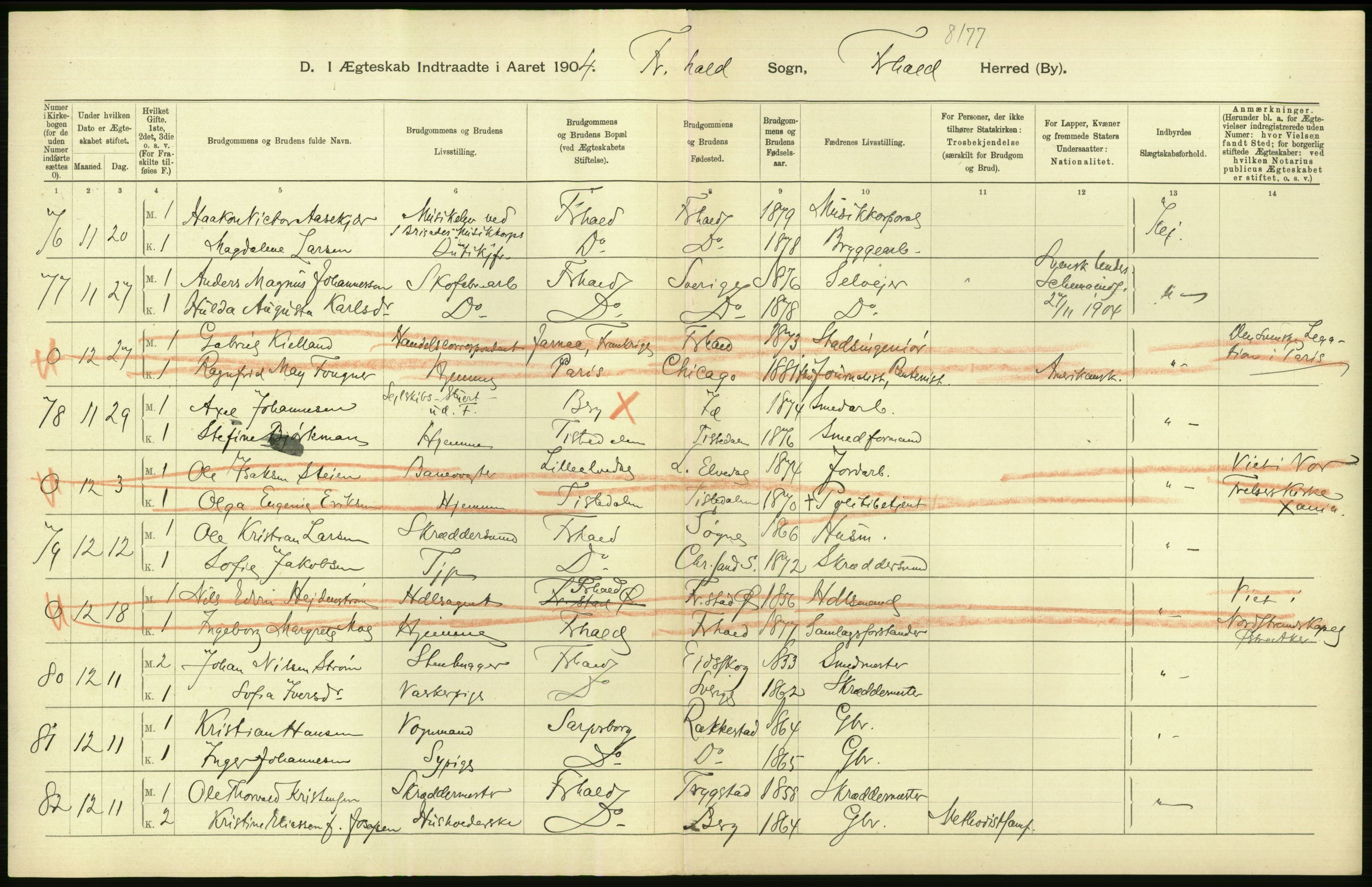 Statistisk sentralbyrå, Sosiodemografiske emner, Befolkning, AV/RA-S-2228/D/Df/Dfa/Dfab/L0001: Smålenenes amt: Fødte, gifte, døde, 1904, p. 565