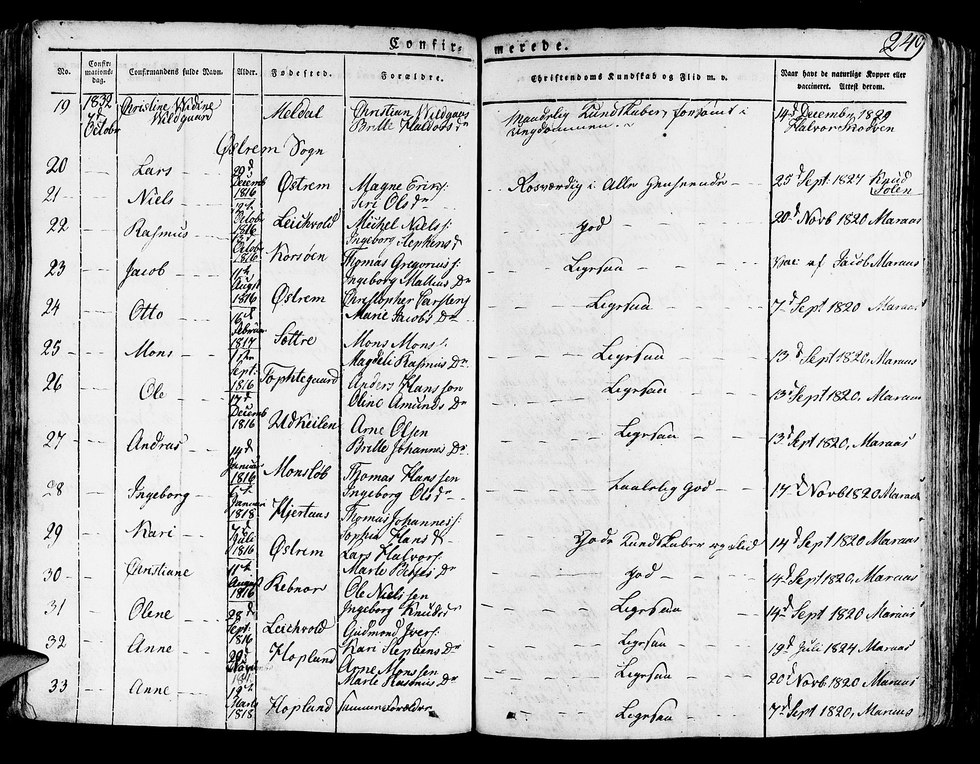 Lindås Sokneprestembete, SAB/A-76701/H/Haa: Parish register (official) no. A 8, 1823-1836, p. 249