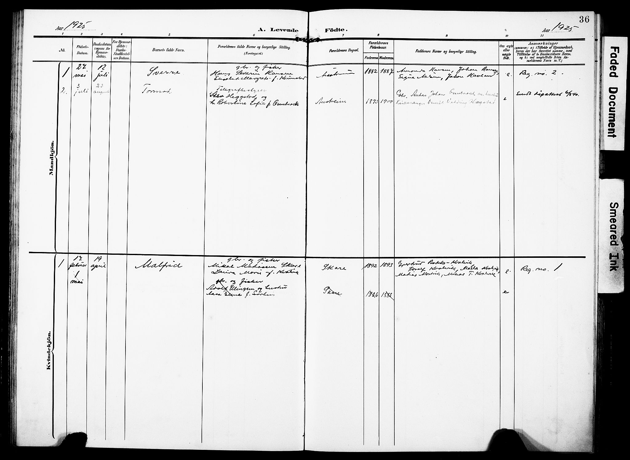 Torvastad sokneprestkontor, SAST/A -101857/H/Ha/Haa/L0018: Parish register (official) no. A 17, 1903-1925, p. 36