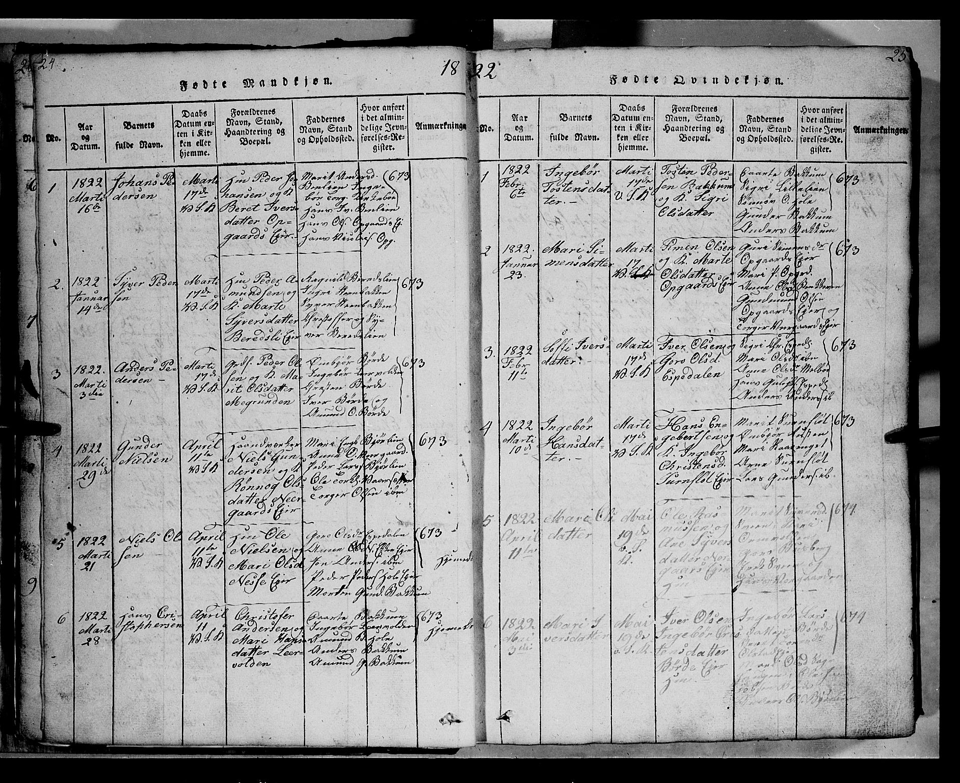 Gausdal prestekontor, AV/SAH-PREST-090/H/Ha/Hab/L0002: Parish register (copy) no. 2, 1818-1874, p. 24-25