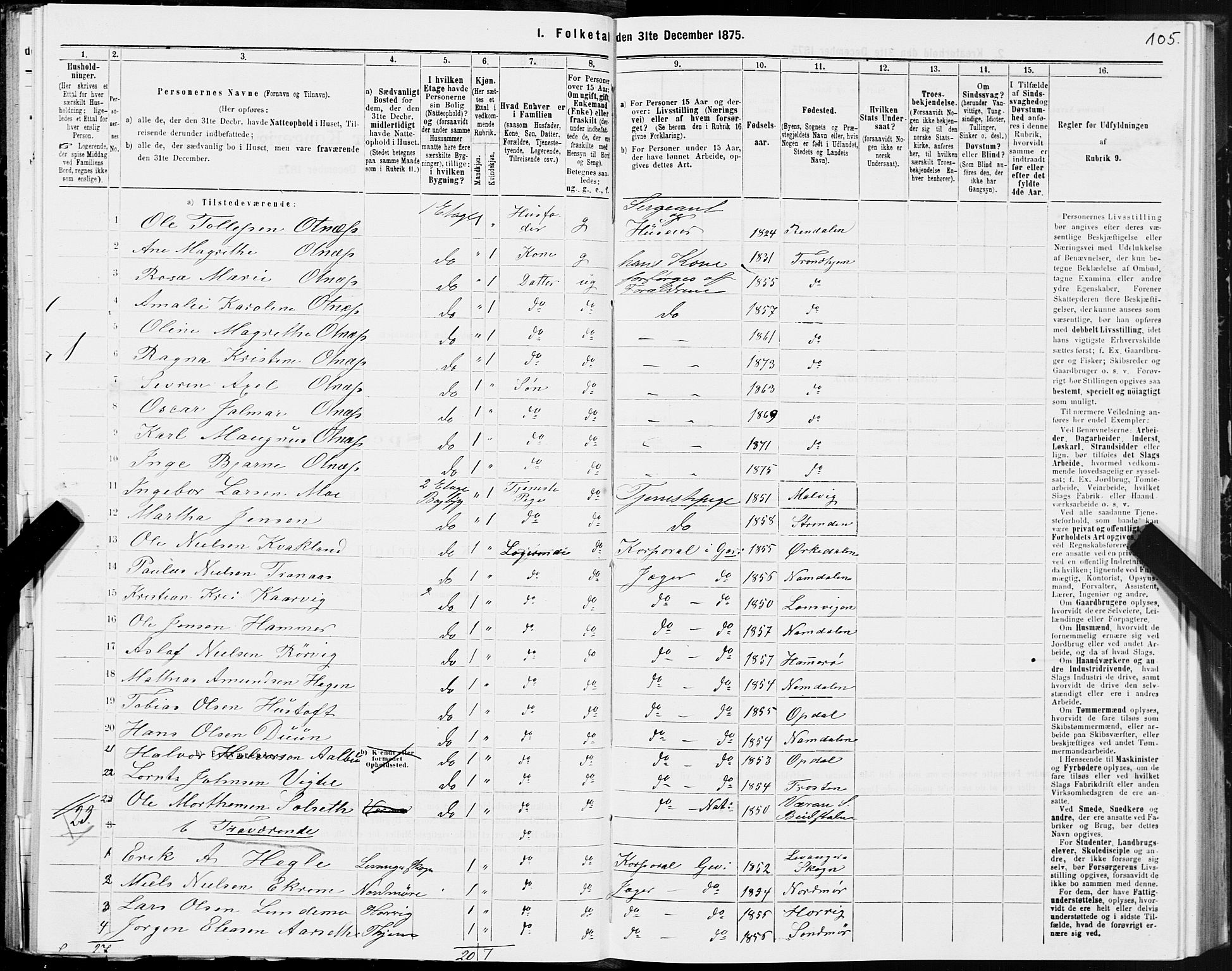 SAT, 1875 census for 1601 Trondheim, 1875, p. 6105