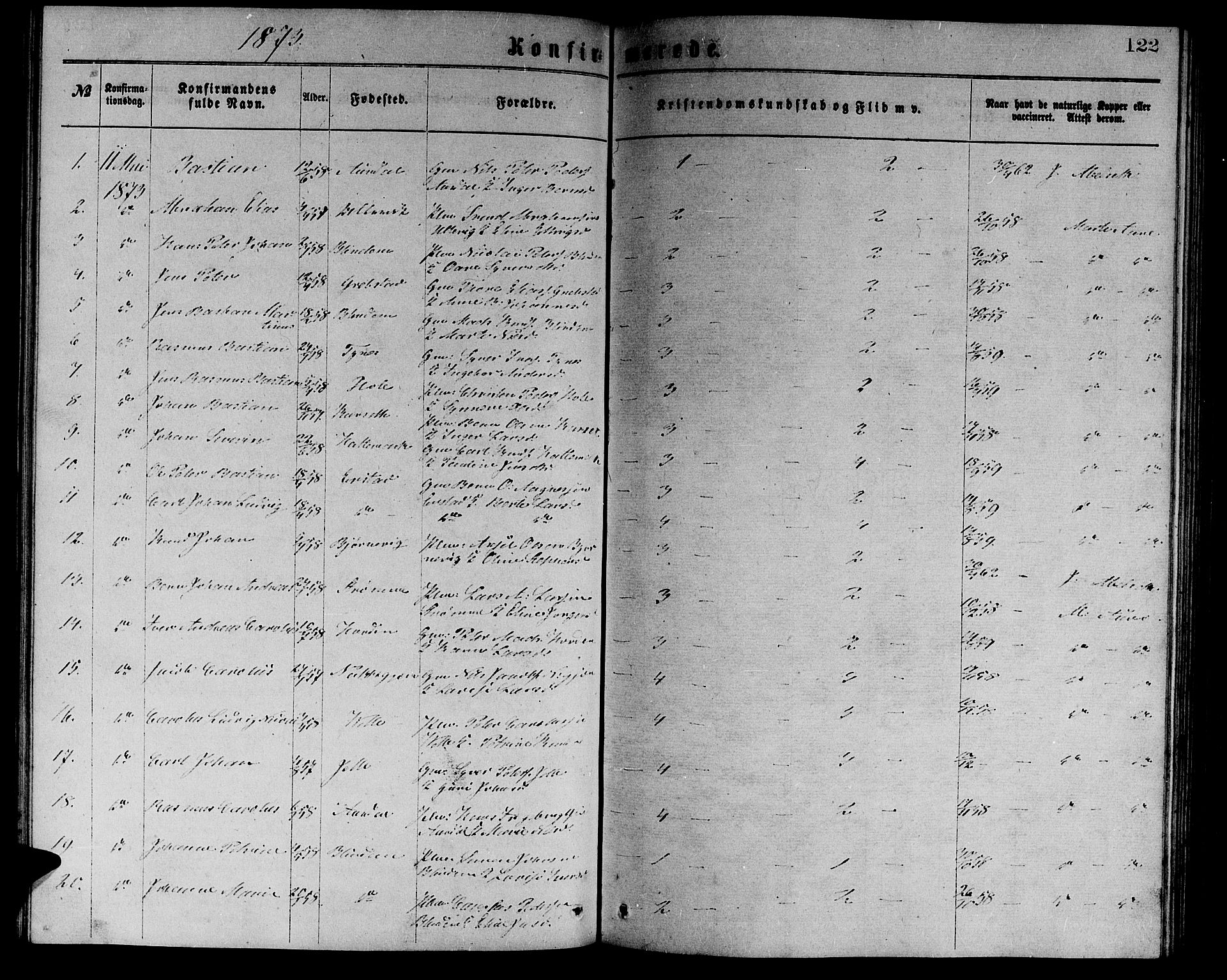 Ministerialprotokoller, klokkerbøker og fødselsregistre - Møre og Romsdal, AV/SAT-A-1454/523/L0338: Parish register (copy) no. 523C01, 1865-1877, p. 122